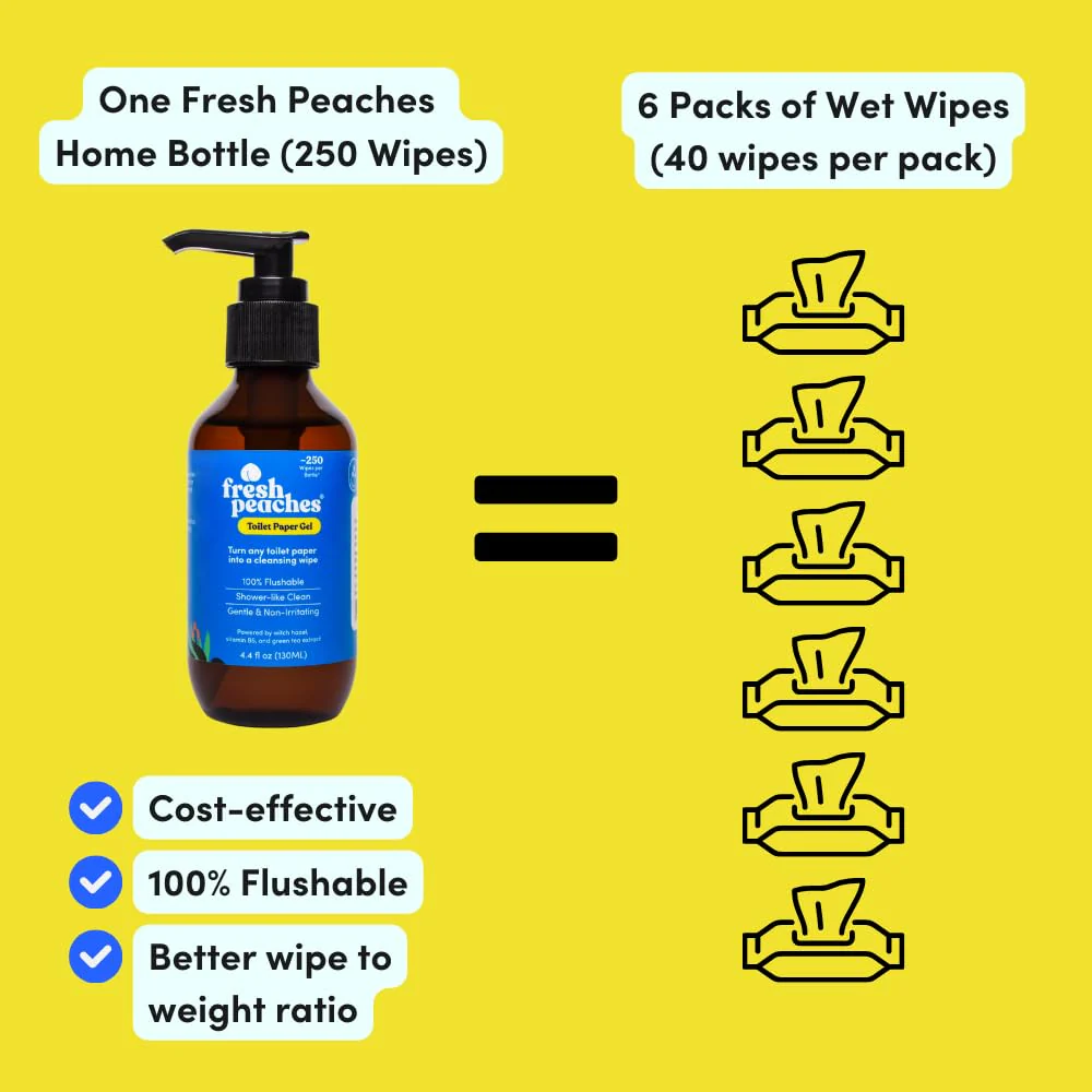 Fresh Peaches Toilet Paper Gel, Wet Wipe Alternative – Flush-Safe, A Cleaner Way to Wipe – Toilet Paper Spray (Blue Pocket, Starter with Pocket) – 4.4 oz - Image 6