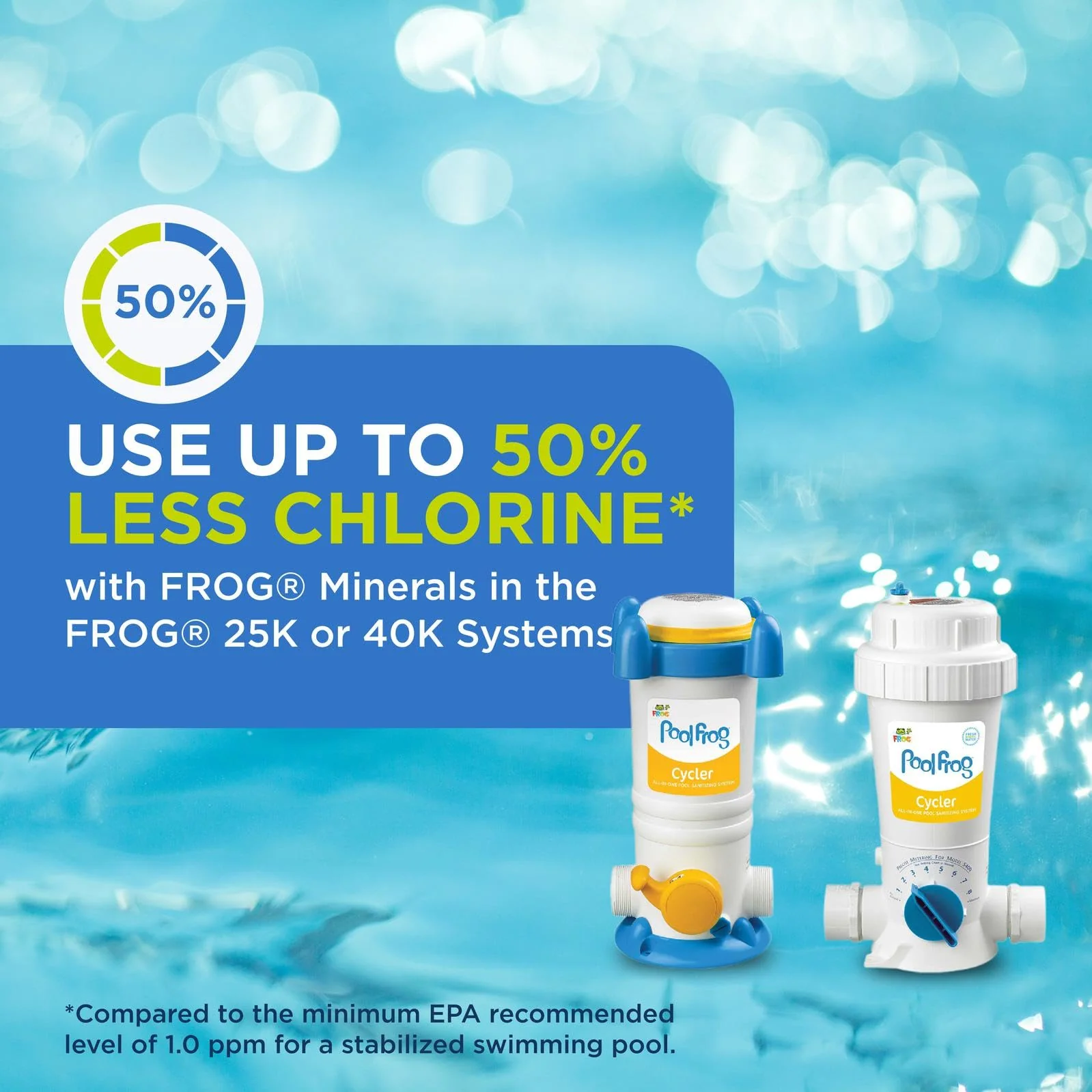 FROG Bac Pac Replacement Chlorine Cartridges for use with Pool FROG Model 5400 and 6100 Cyclers - Prefilled for Easy & Convenient Pool Sanitizing & Water Care - 6 Pack - Image 6