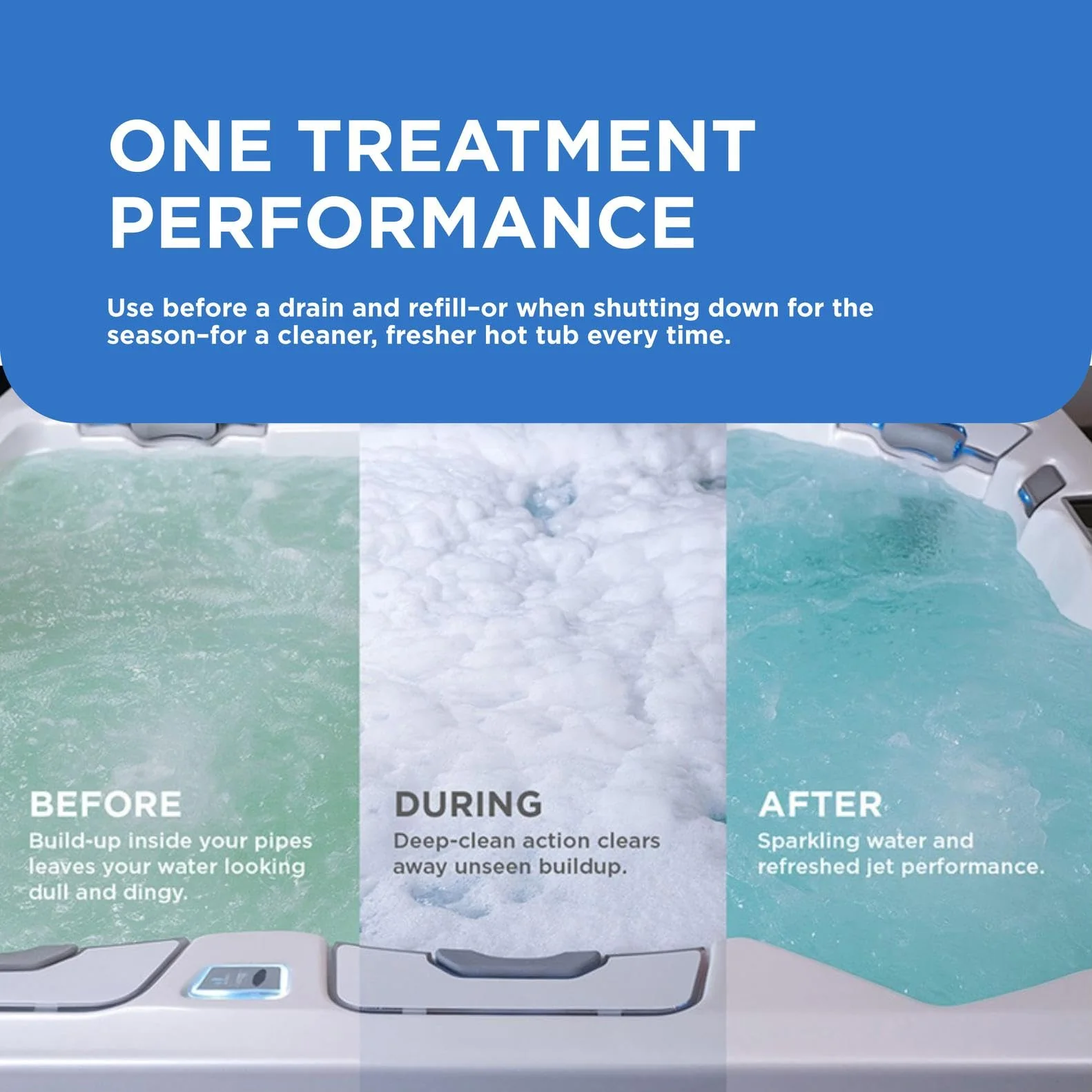 FROG Pipe & Jet Cleanser for Hot Tubs - Single Dose Deep Clean Purge Cleaner Packets for Clear Water - Prefilled for Hot Tubs to 600 Gallons - 2 Pack - Image 4