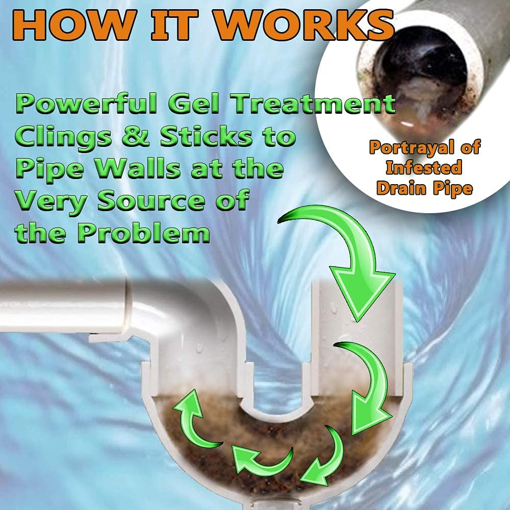 Fruit Fly & Drain Fly Killer - Simple Commercial Drain Gel Treatment - Eliminates Gross Fruit Flies, Drain Flies, Sewer Flies & Gnat Infestations From Any Drain. Fast & Easy - (128 Oz, Case of 4) - Image 5