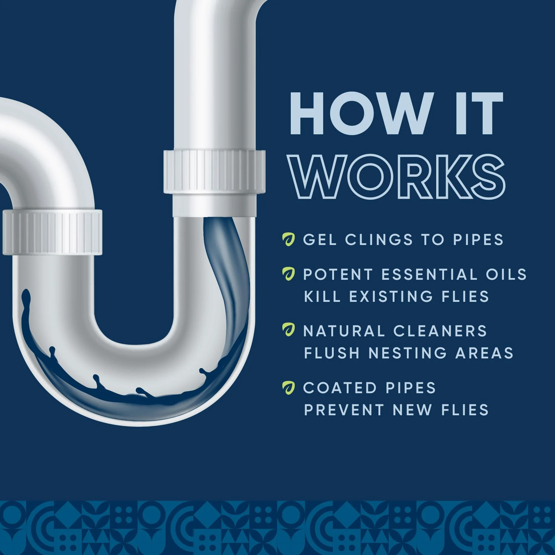 Fruit Fly Drain Treatment | Drain Fly Eliminator | Eliminates Gnats, Sewer Flies and More - Works in All Drains - 128 Fl Oz w Fly Finder - Image 6