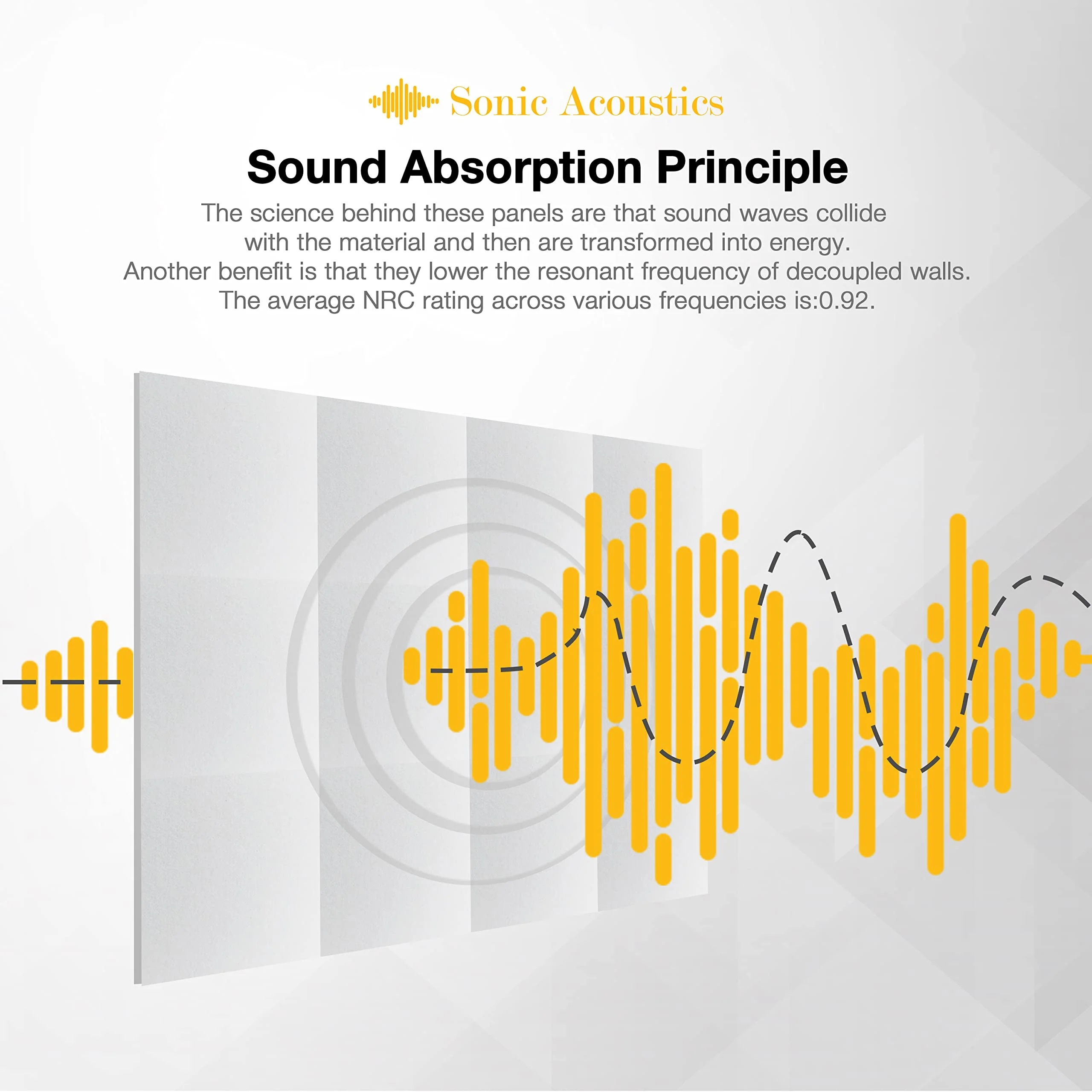 Fstop Labs Acoustic Foam Panels, 12" X 12" X 0.4" Acoustic Sound Absorbing Panel Tiles, Acoustic Panels, Absorption Insulation Treatment Used in Home & Offices - Image 5