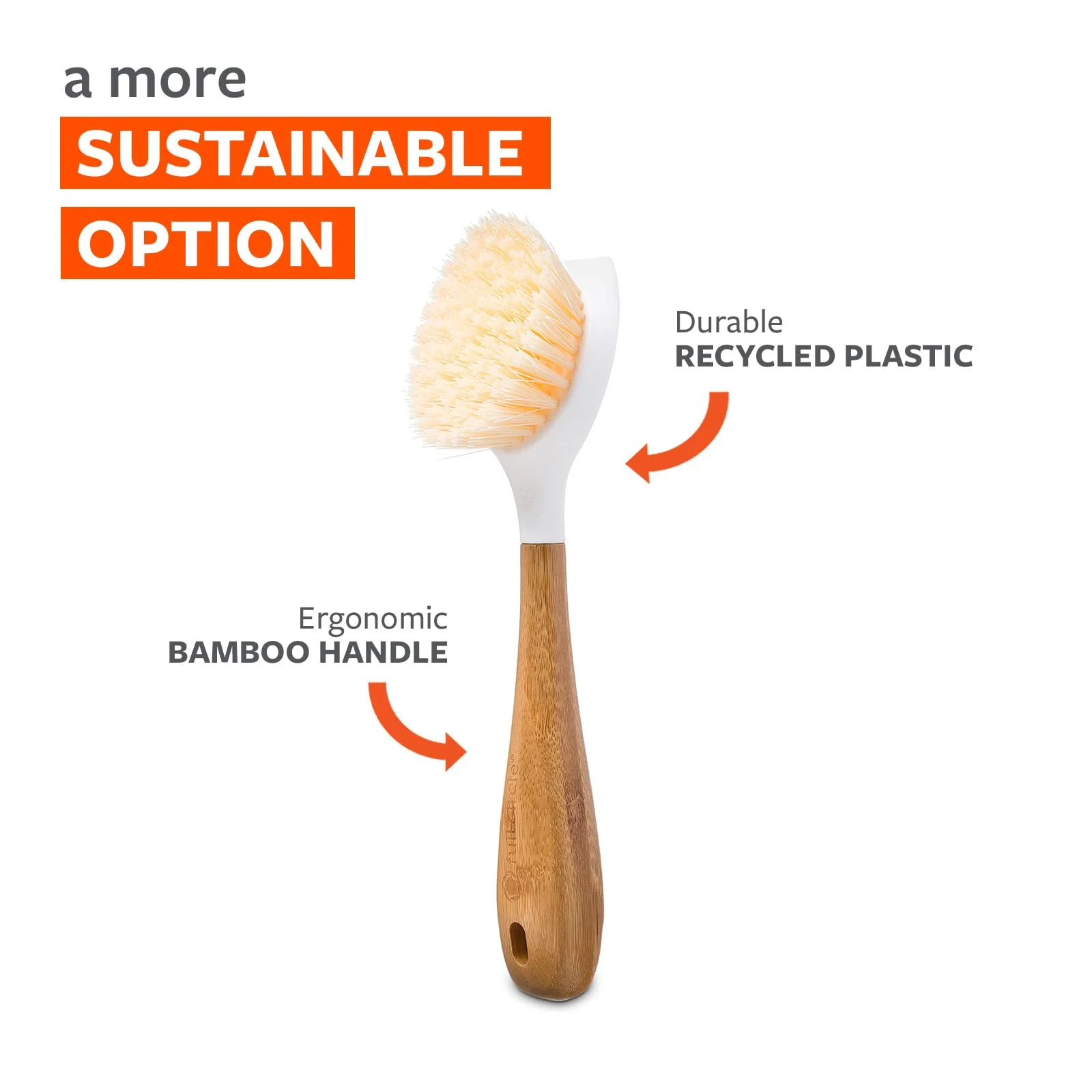 Full Circle Double Dish Brush Set – Durable Scrub Brushes for Dishes, Pots, Pans, and Cast Iron, Includes Be Good & Tenacious C, Sustainable 2-Pack - Image 4