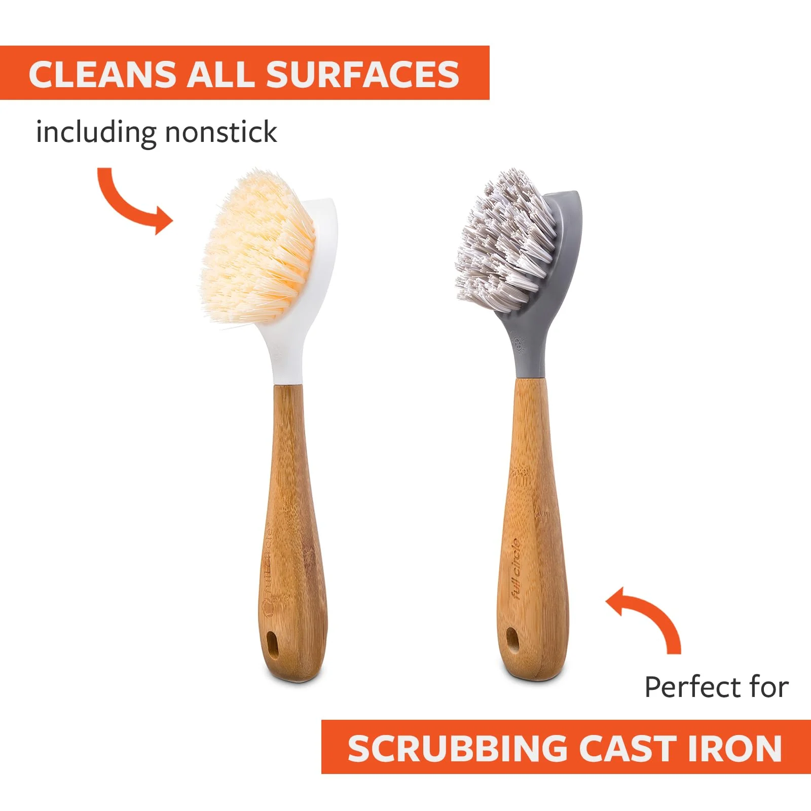Full Circle Double Dish Brush Set – Durable Scrub Brushes for Dishes, Pots, Pans, and Cast Iron, Includes Be Good & Tenacious C, Sustainable 2-Pack - Image 7