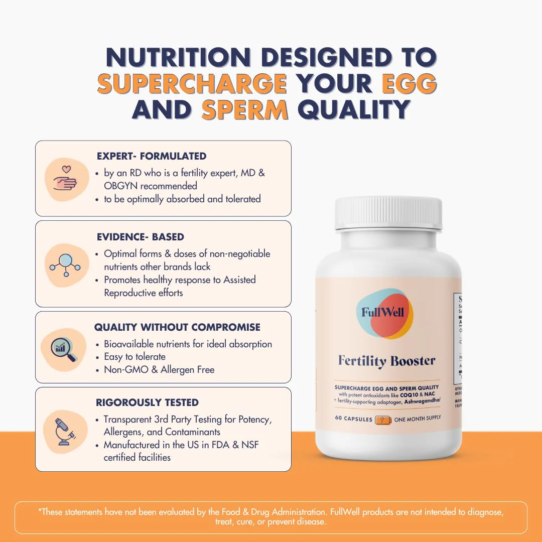 FullWell Fertility Booster - Conception Support for Men & Women - Supports Egg & Sperm Quality - Reproductive Health - CoQ10, Ashwagandha, NAC & ALA - 60 Count (30 Servings) - Image 9