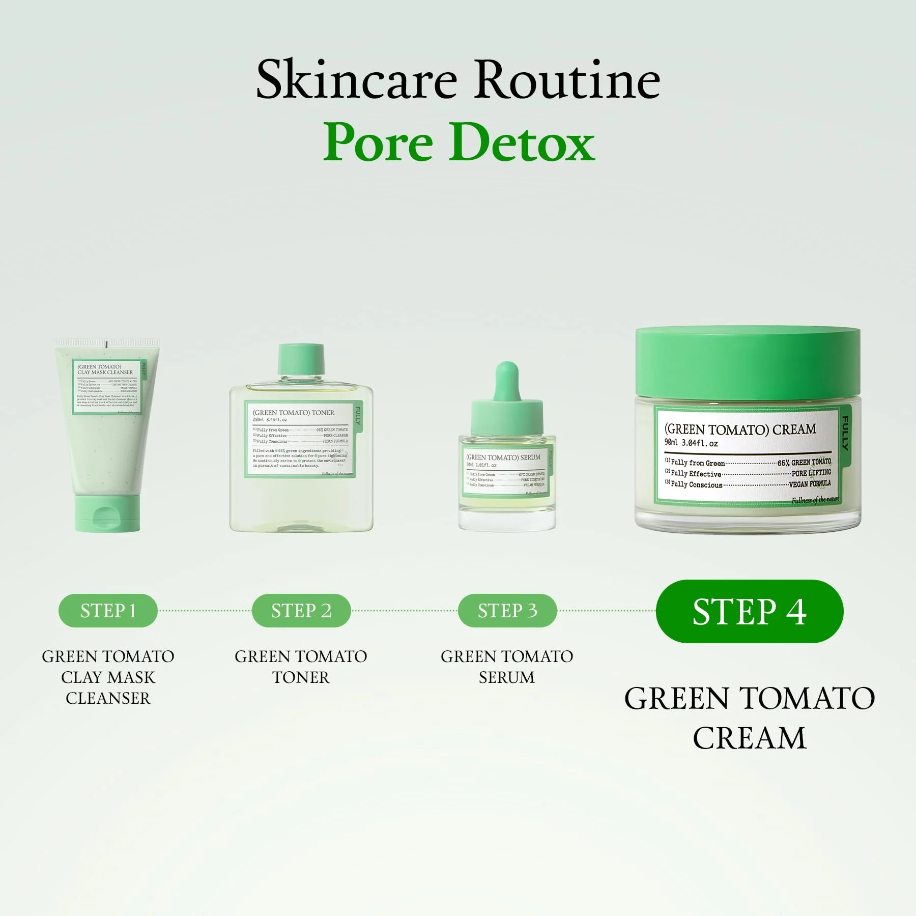 FULLY Green Tomato Facial Cream, Pore Lifting with 65% Green Tomato Extract and Vitamin C, Facial Moisturizer for Hydration and Elastcity, Fragrance Free, Vegan & Dermatologically Tested, 3.04 fl,oz - Image 2