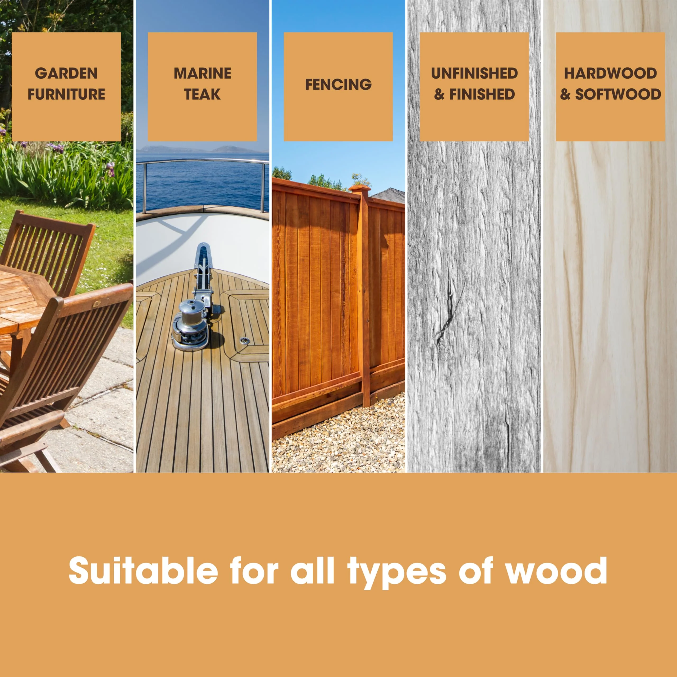 Furniture Clinic Teak Care Kit | For Teak Outdoor Wood Patio Furniture | Clean, Brighten, Nourish, and Protect Treated and Untreated Wood | Contains Cleaner, Brightener, & Oil - Image 4