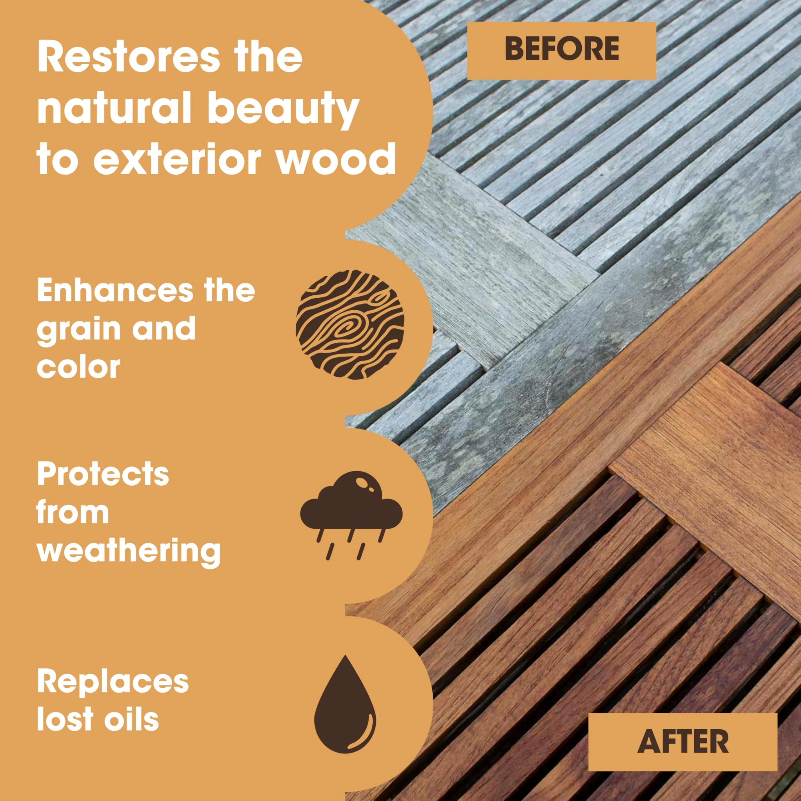 Furniture Clinic Teak Oil | Wood Oil Protects & Cleans Outdoor & Indoor Furniture, Boats, Shower Benches | Restore & Protect Wood, Prevent Drying & Other Damage | Natural Matte Finish | 17oz/500ml - Image 8