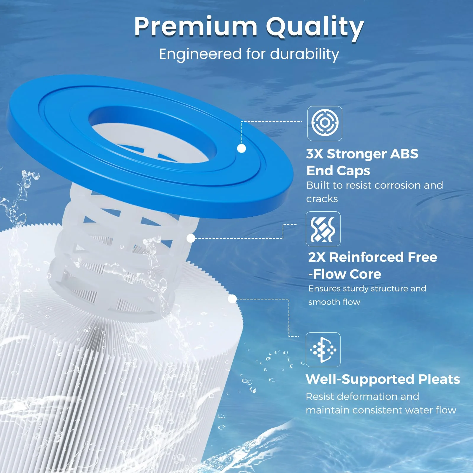 Future Way 4-Pack C3030 Pool Filter Cartridges Replacement for Hayward Swim Clear C580E, C3030, C3025, C3020, Replace Pleatco PA81, Hayward CX580XRE, 325 sq.ft - Image 6
