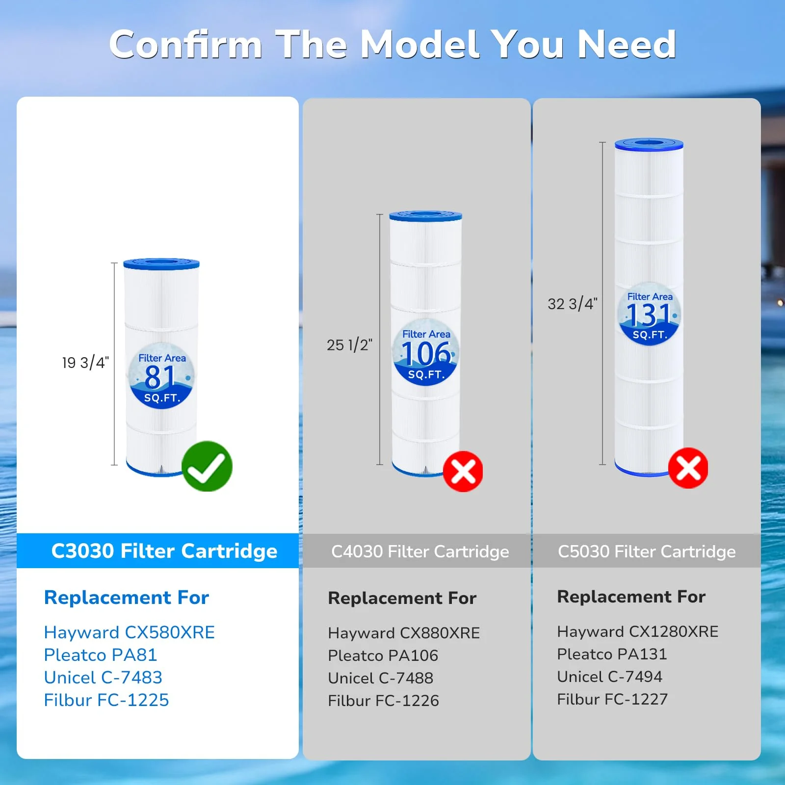Future Way 4-Pack C3030 Pool Filter Cartridges Replacement for Hayward Swim Clear C580E, C3030, C3025, C3020, Replace Pleatco PA81, Hayward CX580XRE, 325 sq.ft - Image 8