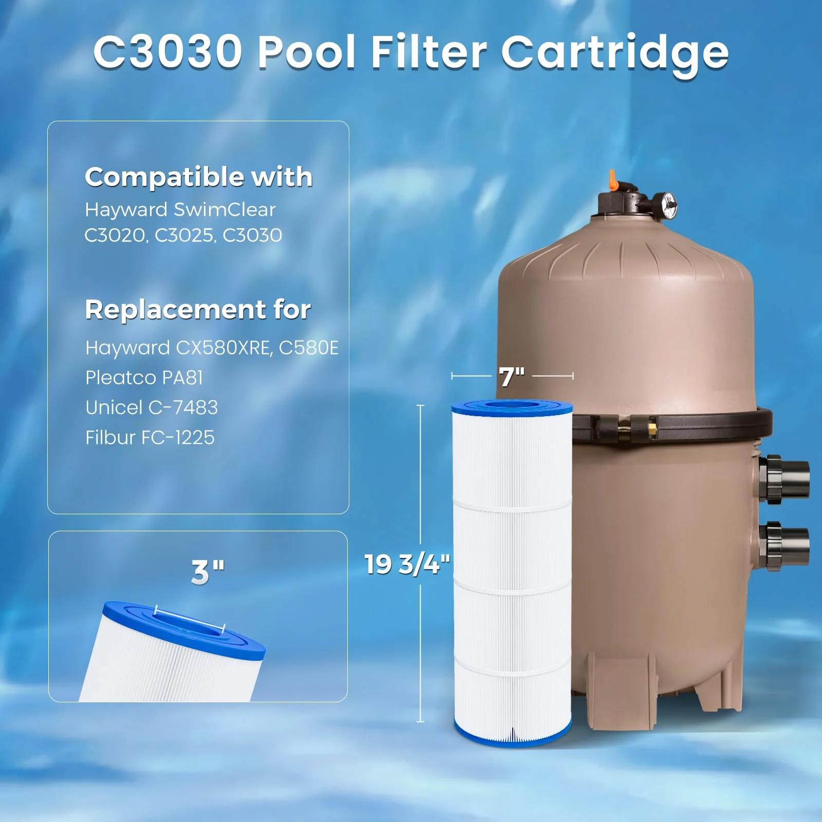 Future Way 4-Pack C3030 Pool Filter Cartridges Replacement for Hayward Swim Clear C580E, C3030, C3025, C3020, Replace Pleatco PA81, Hayward CX580XRE, 325 sq.ft - Image 9