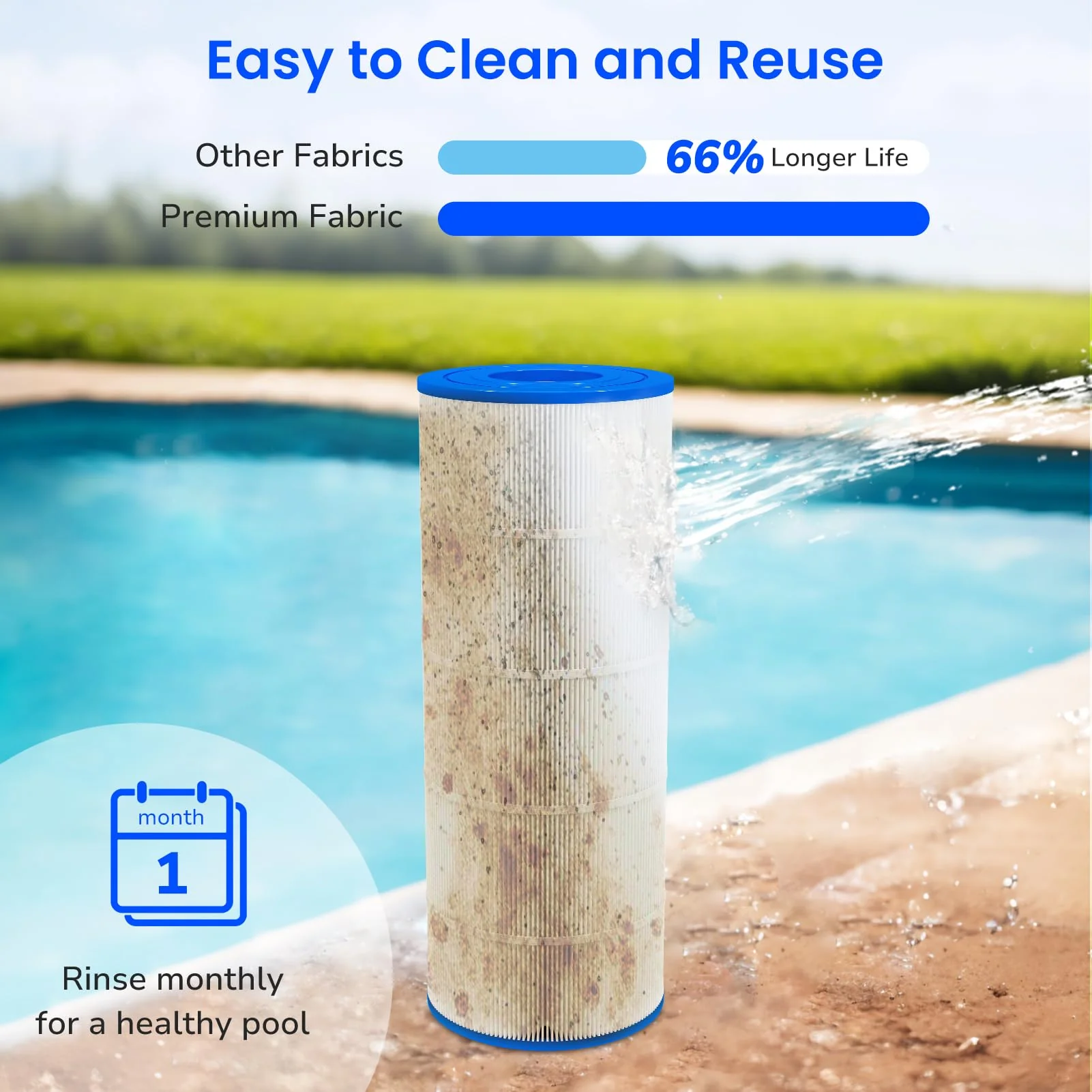 Future Way C1200 Pool Filter Cartridge Replacement for Hayward Star Clear Plus C1200, Replace Pleatco PA120, Hayward CX1200RE, Unicel C-8412, 120 sq.ft - Image 3
