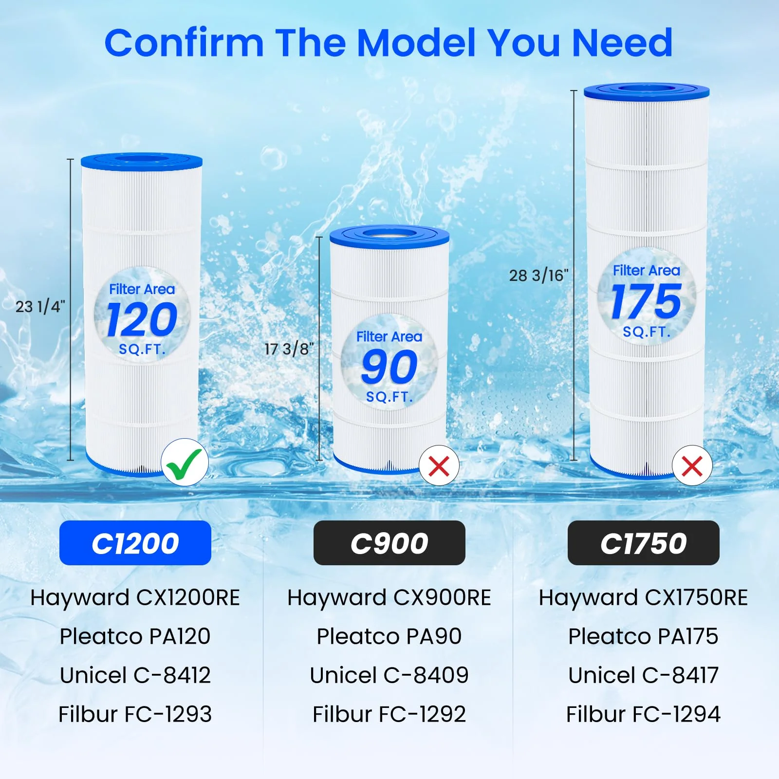 Future Way C1200 Pool Filter Cartridge Replacement for Hayward Star Clear Plus C1200, Replace Pleatco PA120, Hayward CX1200RE, Unicel C-8412, 120 sq.ft - Image 6