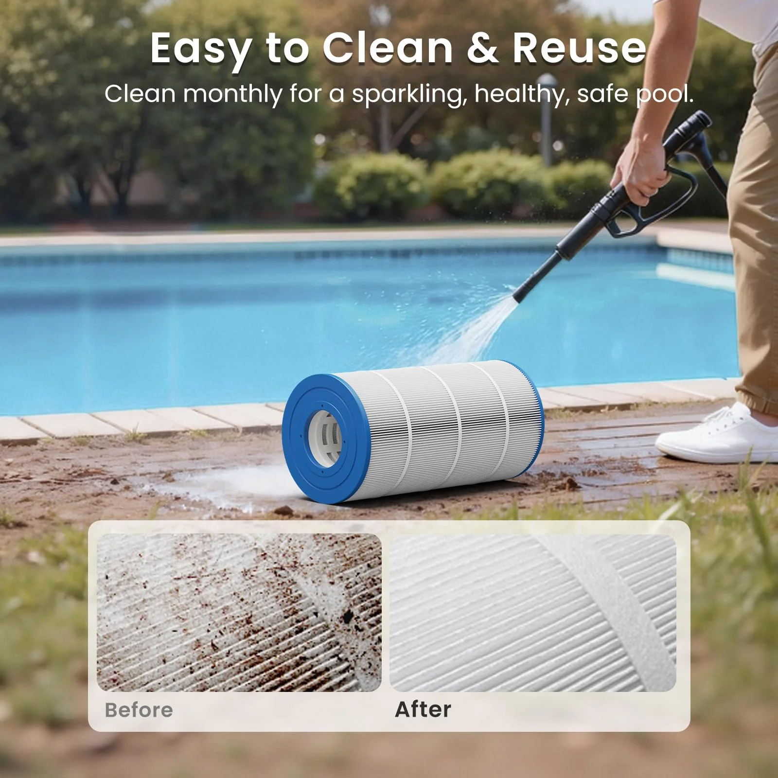 Future Way C900 Pool Filter Cartridge Replacement for Hayward C900, Replace Pleatco PA90, Hayward CX900RE, Unicel C-8409, 90 sq.ft - Image 3