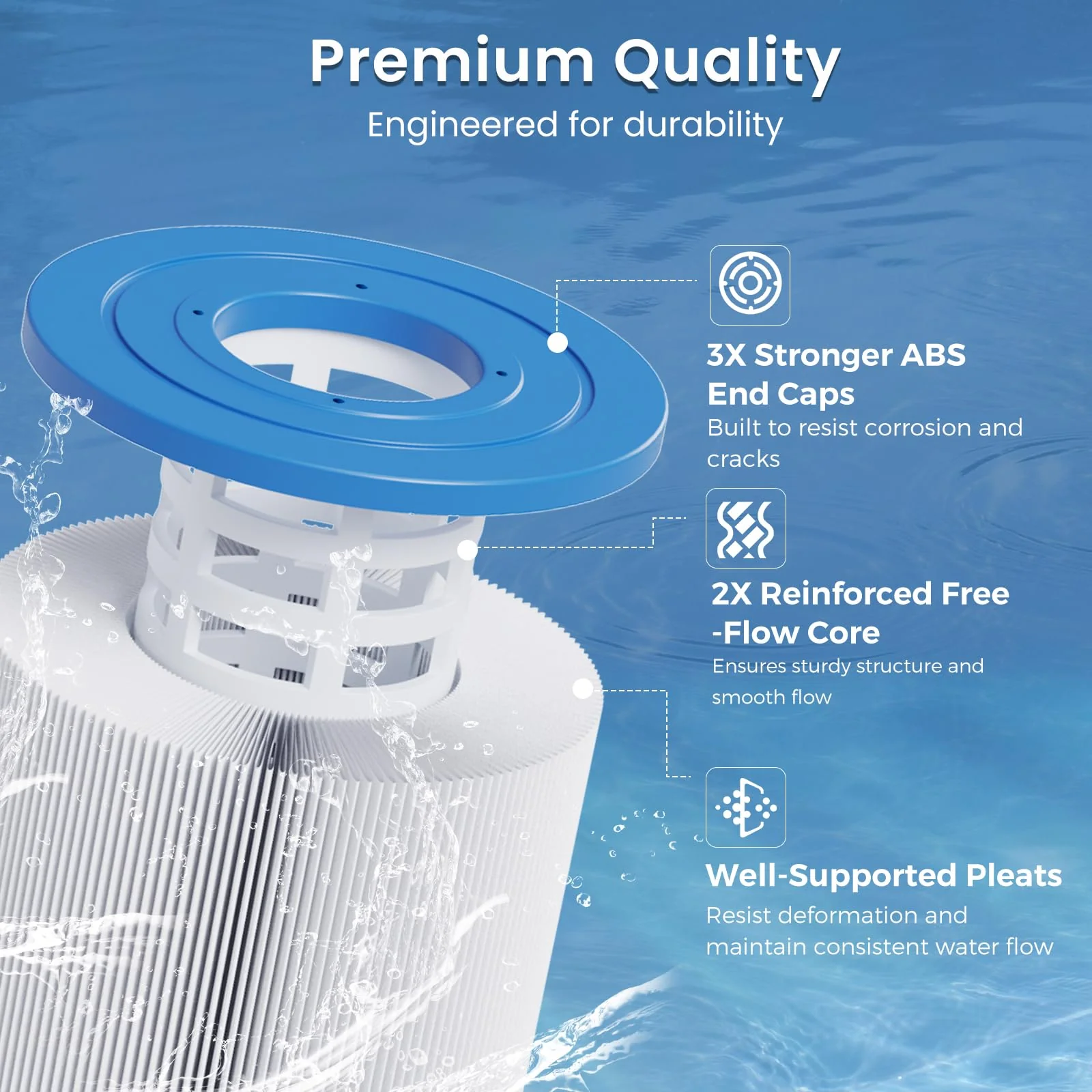 Future Way C900 Pool Filter Cartridge Replacement for Hayward C900, Replace Pleatco PA90, Hayward CX900RE, Unicel C-8409, 90 sq.ft - Image 6