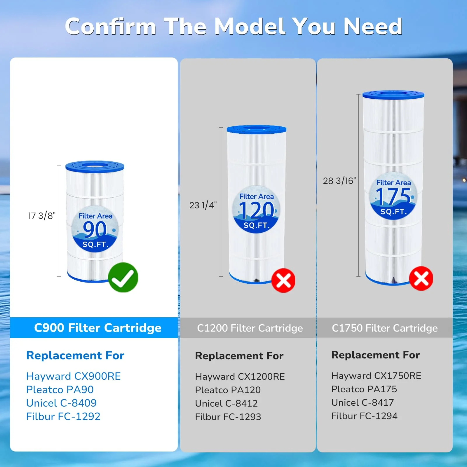 Future Way C900 Pool Filter Cartridge Replacement for Hayward C900, Replace Pleatco PA90, Hayward CX900RE, Unicel C-8409, 90 sq.ft - Image 8