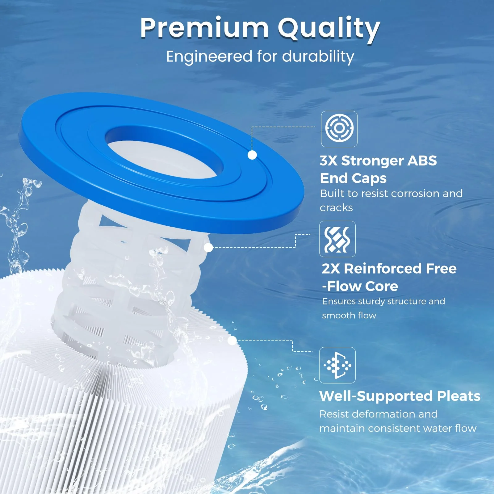 Future Way CCP320 Pool Filter Cartridges Replacement for Pentair Clean & Clear Plus 320, Replace Pleatco PCC80-PAK4, Pentair R173573, 160340, 320 sq.ft, 4 Pack - Image 6