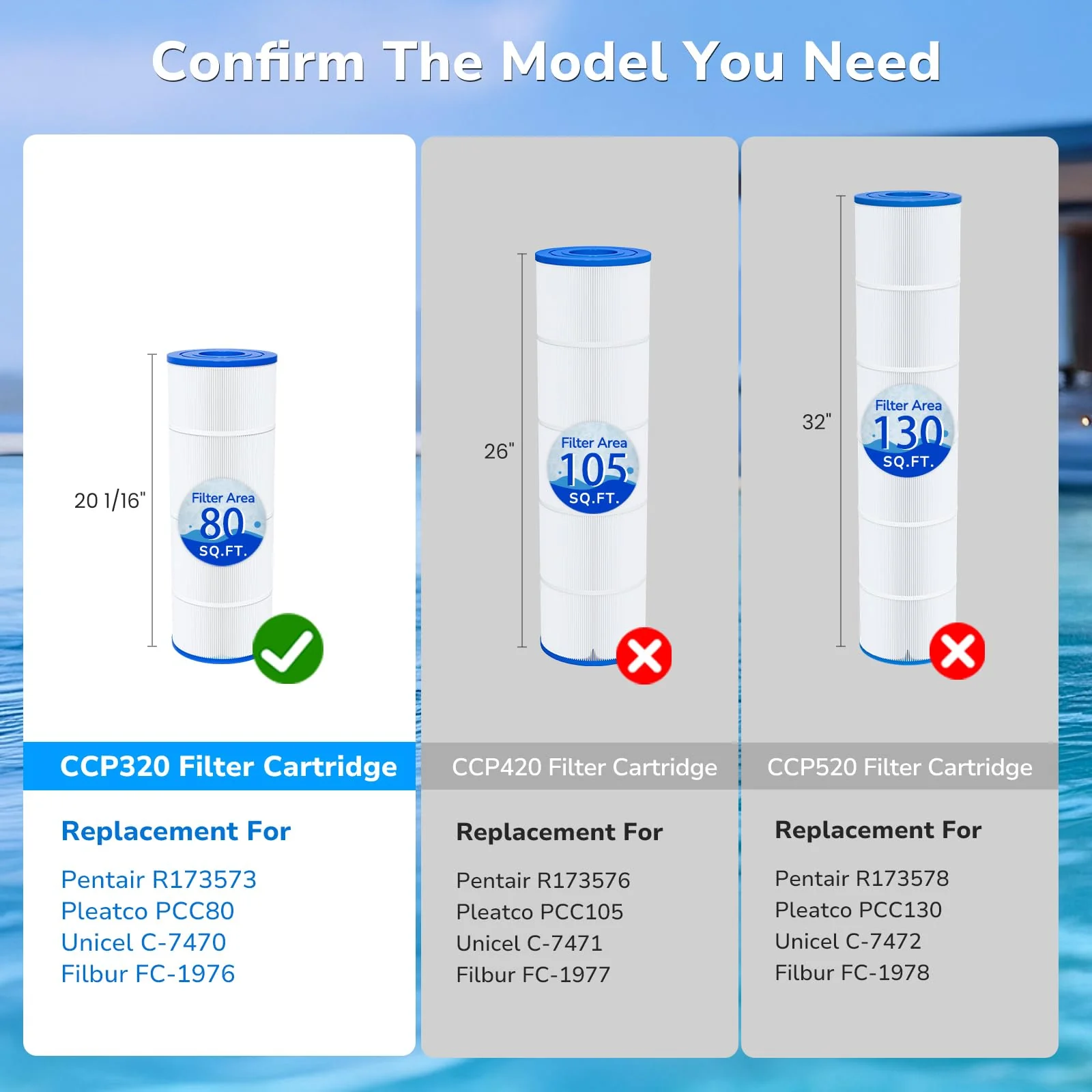 Future Way CCP320 Pool Filter Cartridges Replacement for Pentair Clean & Clear Plus 320, Replace Pleatco PCC80-PAK4, Pentair R173573, 160340, 320 sq.ft, 4 Pack - Image 8