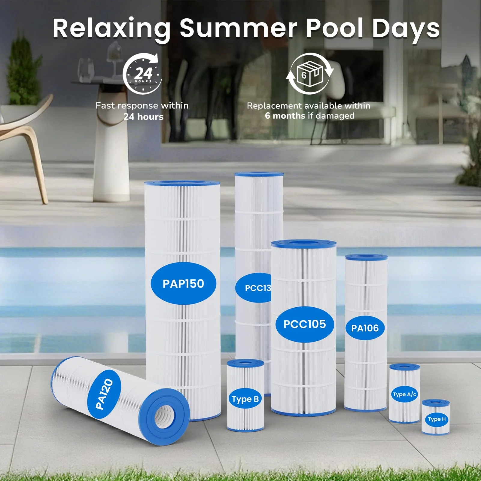 Future Way CV460 Pool Filter Cartridges Replacement for Jandy CV460, CL460, Replace Jandy R0554600, Pleatco PJAN115, Unicel C-7468, 4X115 sq.ft, 4 Pack - Image 2