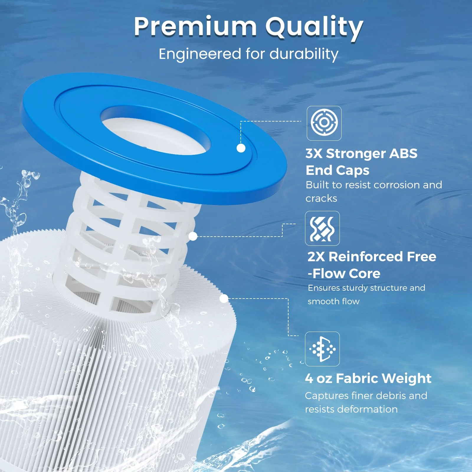 Future Way CV460 Pool Filter Cartridges Replacement for Jandy CV460, CL460, Replace Jandy R0554600, Pleatco PJAN115, Unicel C-7468, 4X115 sq.ft, 4 Pack - Image 6