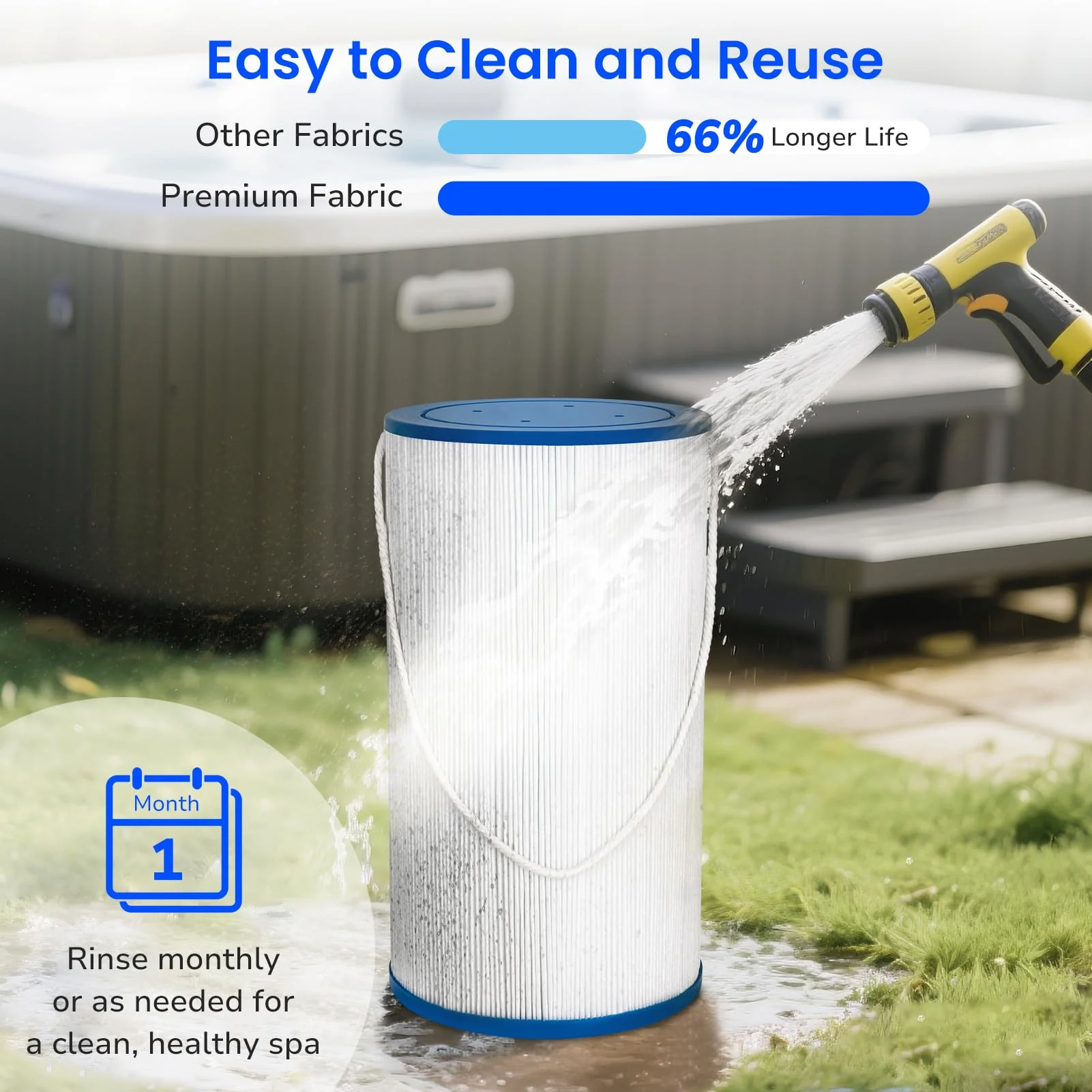 Future Way Hot Tub Filter Replacement for Lifesmart, AquaTerra Spa, Freeflow, Replace Pleatco Pure PFF42TC-P4, Watkins 303279, 78460, Filbur FC-2402, Spa Filters, 42 Sq. Ft, 2 Pack - Image 4