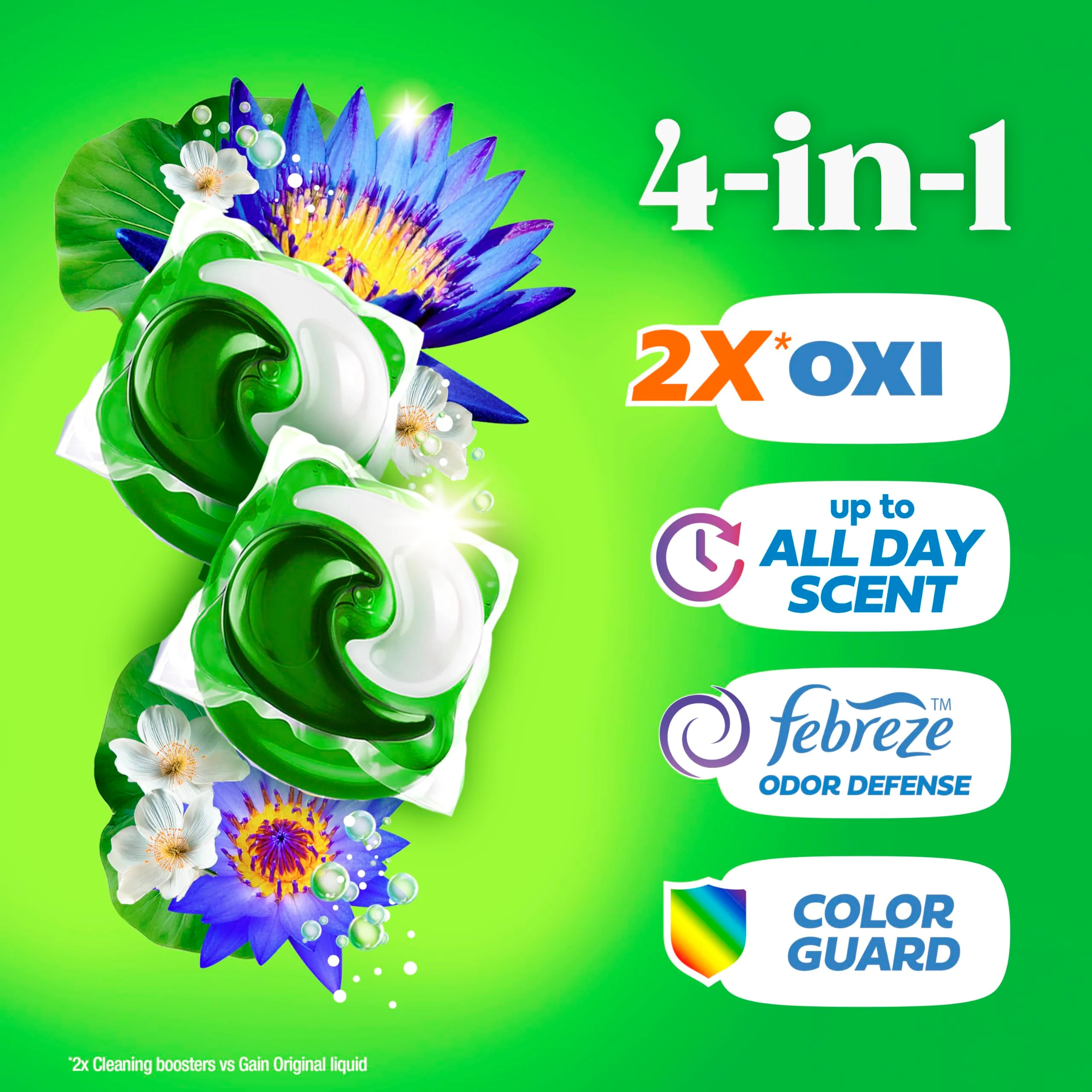 Gain Flings Liquid Washing Detergent Pacs, Now with Odor Defense + Color Guard, Waterfall Delight Scent, 4-In-1 Liquid Laundry Detergent Pods, Clean & Fresh, 112 Count (Packaging May Vary) - Image 3