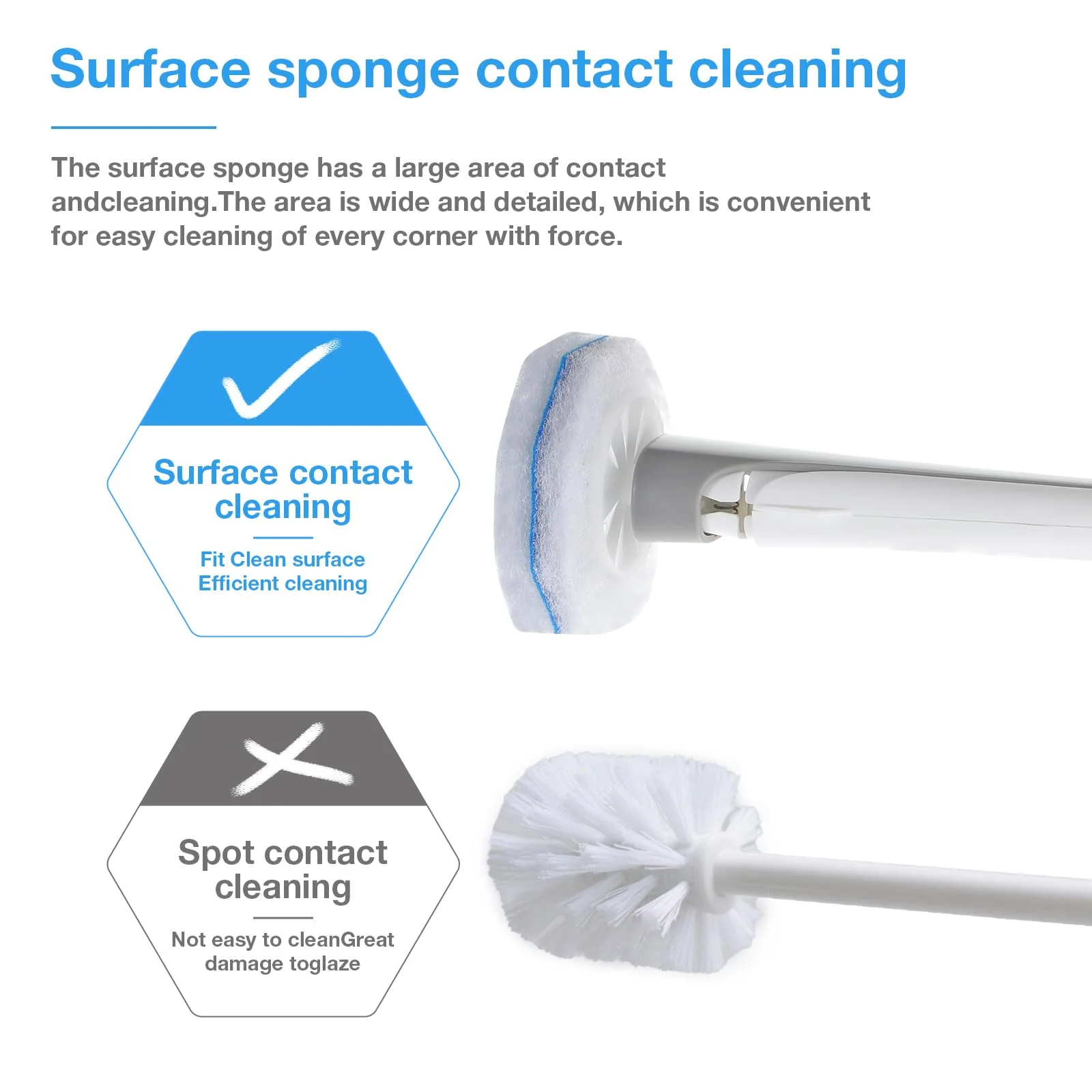 Ganliving 50 Count Disposable Toilet Brush Refills, Toilet Bowl Cleaner, Compatible with Most Toilet Wand for Home and Bathroom Cleaning - Image 7