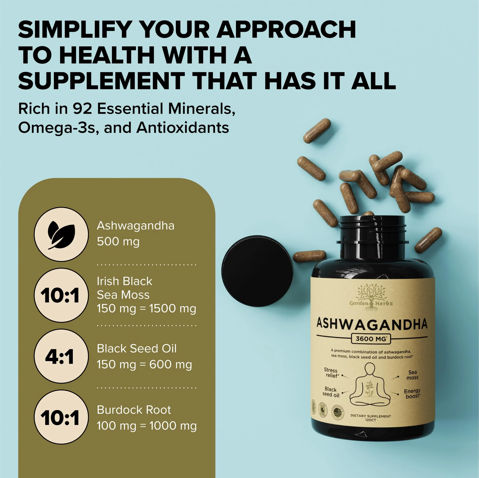 Garden of Herbz Organic Ashwagandha Root & Irish Sea Moss – 3,600 mg Ashwagandha Supplement with Black Seed Oil, & Burdock Root – Herbal Supplement for Energy, Calm, Mood, & Wellness, 120 Caps - Image 8