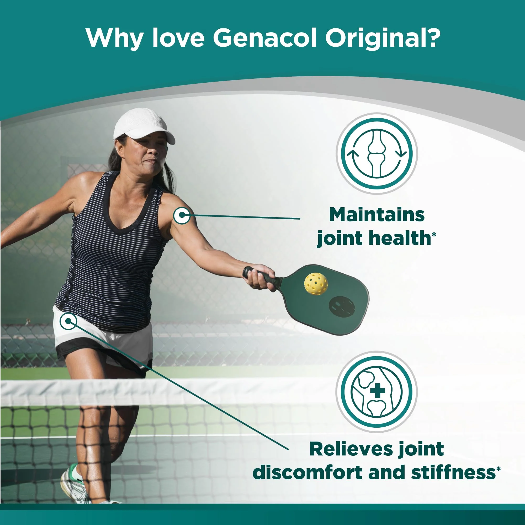 Genacol Original – Collagen Supplement with Ultra-Hydrolyzed Peptides for Joint Health Support, Value Duo-Pack, 360 Capsules (120-Day Supply) - Image 5