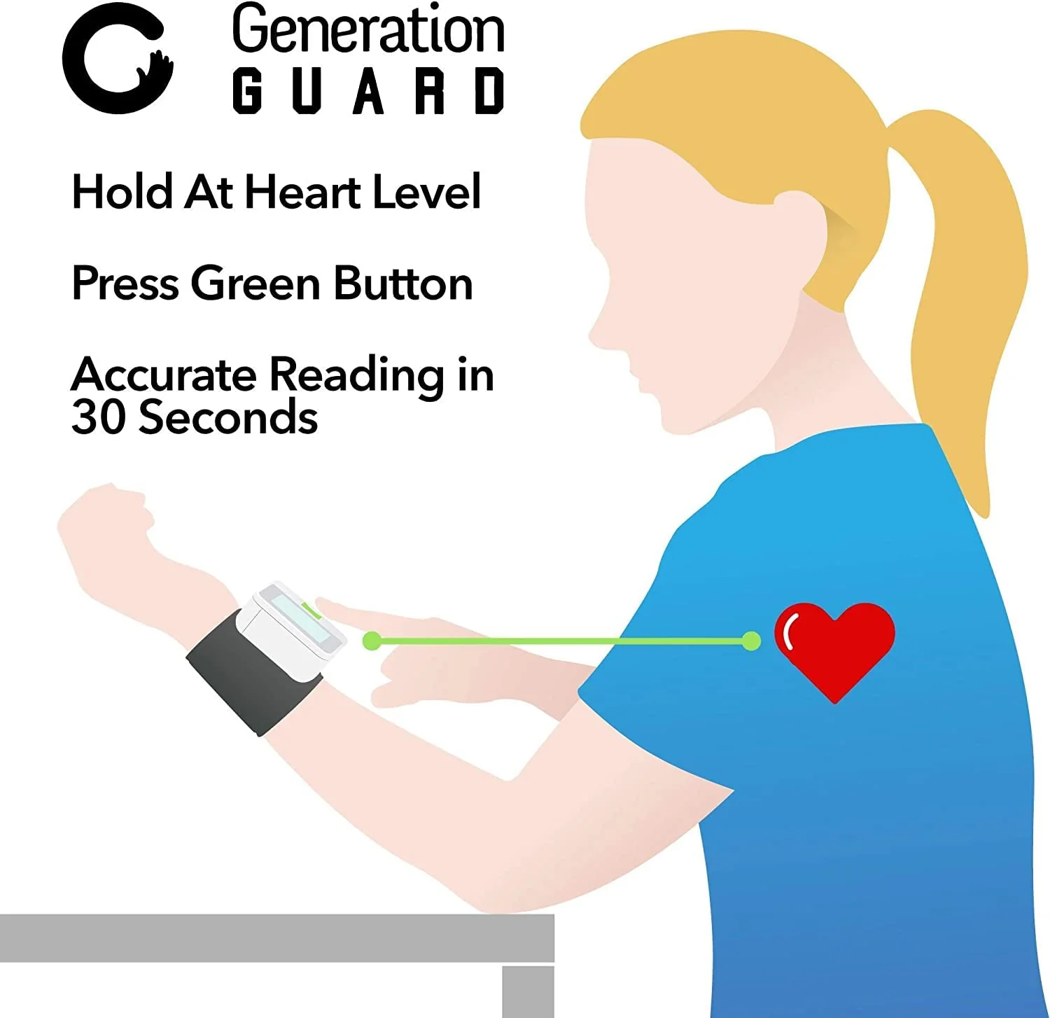 Generation Guard Electronic Wrist BP Monitor - Blood Pressure Wrist Cuff for Home Use - with Carrying Case - GM-500W - Image 5
