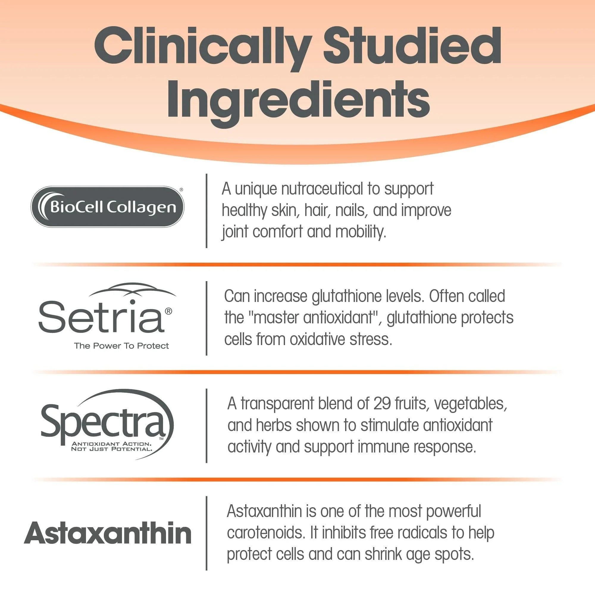 Genius Beauty, Hair Skin & Nails Vitamins, 60 Capsules - Anti-Aging Antioxidant Supplement, Hydrolyzed Collagen Pills, Glutathione & Astaxanthin - Detox Cleanse, Wrinkles, Hair Growth & Healthy Skin - Image 5