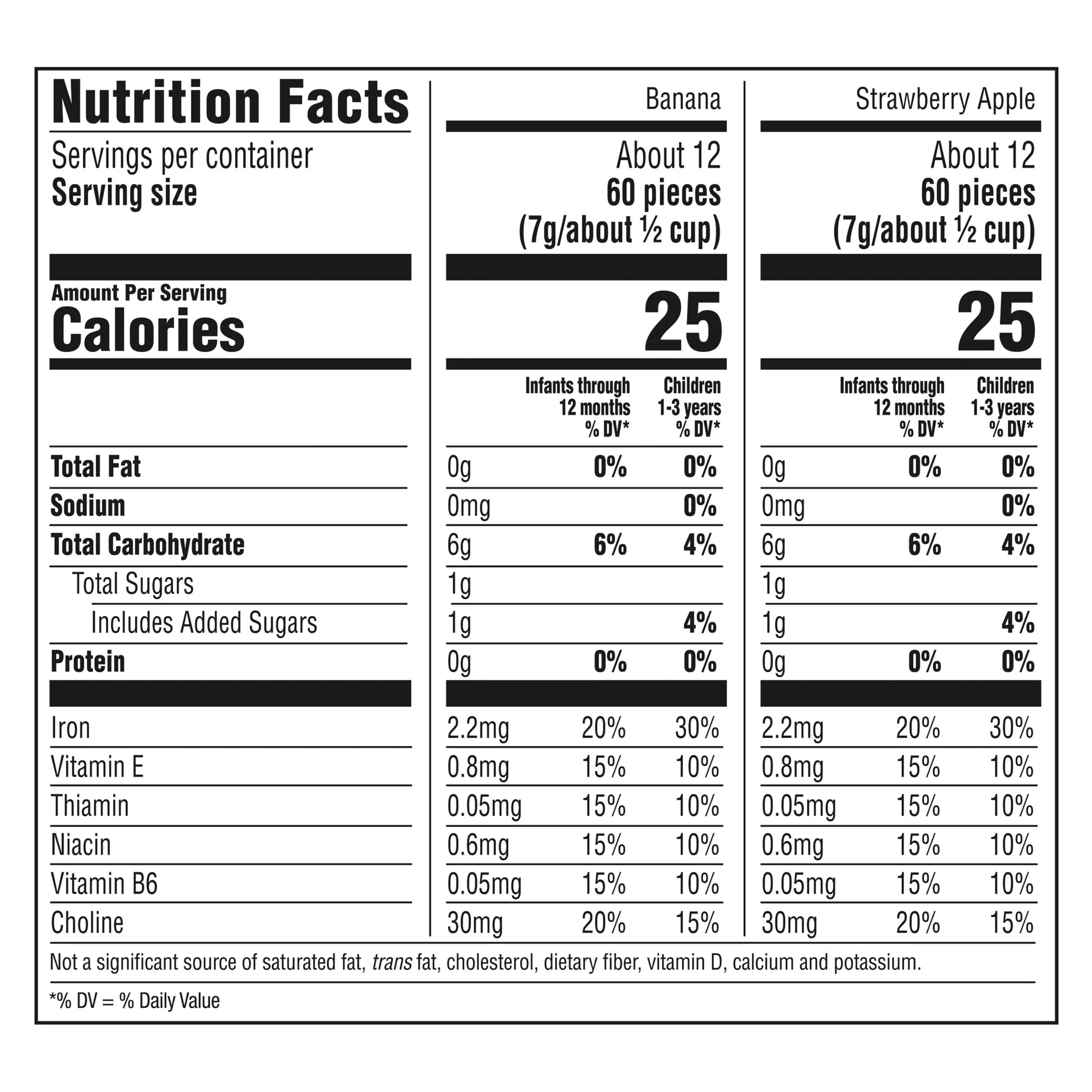 Gerber Baby Snacks Puffs Variety Pack, Banana & Strawberry Apple, 1.48 Ounce - 2 count of four packs, Package may vary, 1.48 Ounce (Pack of 8) - Image 3