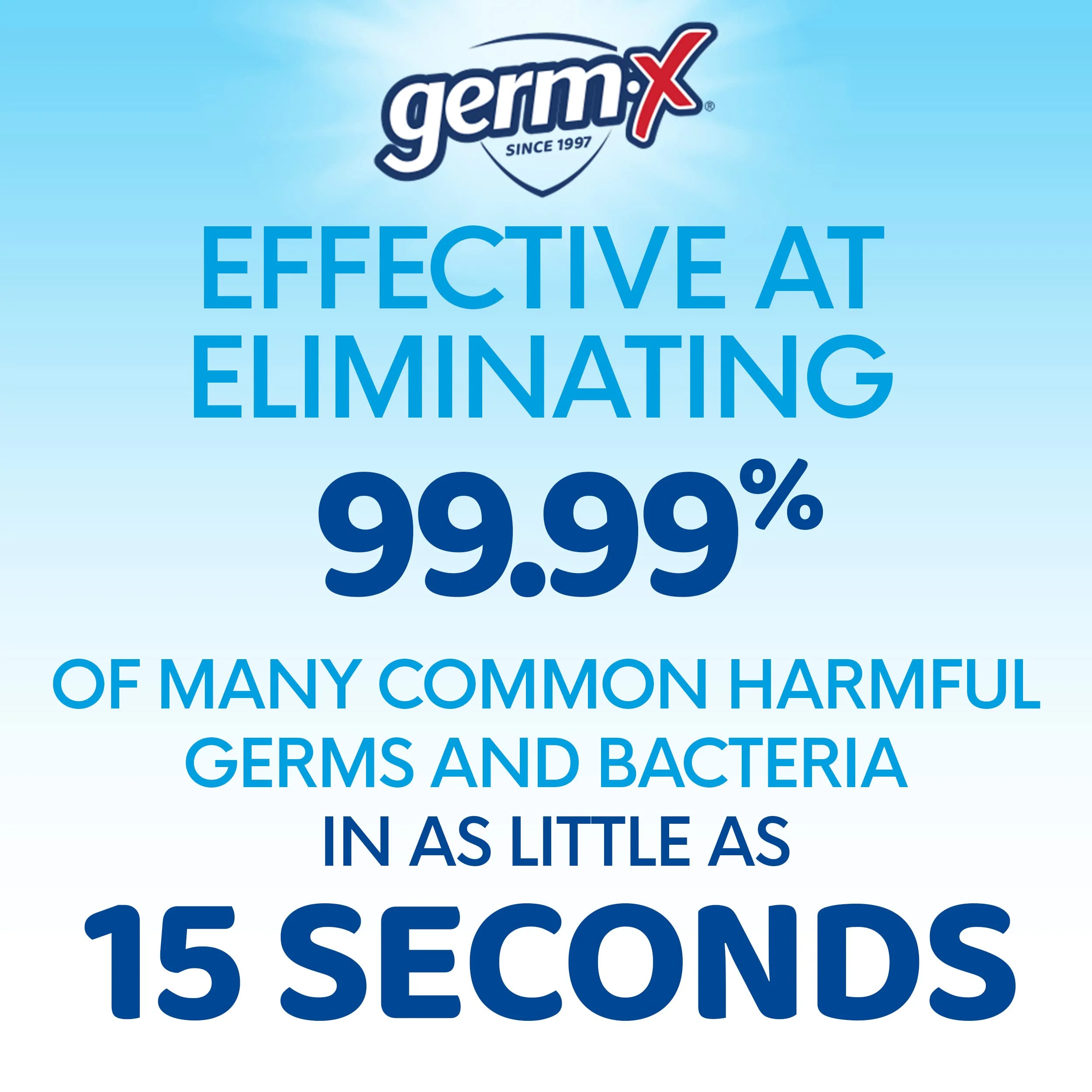 Germ-X Original Hand Sanitizer, 2 Fl Oz (Pack of 6), Less Drying Moisturizing Gel with Vitamin E, No Rinse Formula, Display Pack, Mini Travel Size for On-The-Go - Image 3