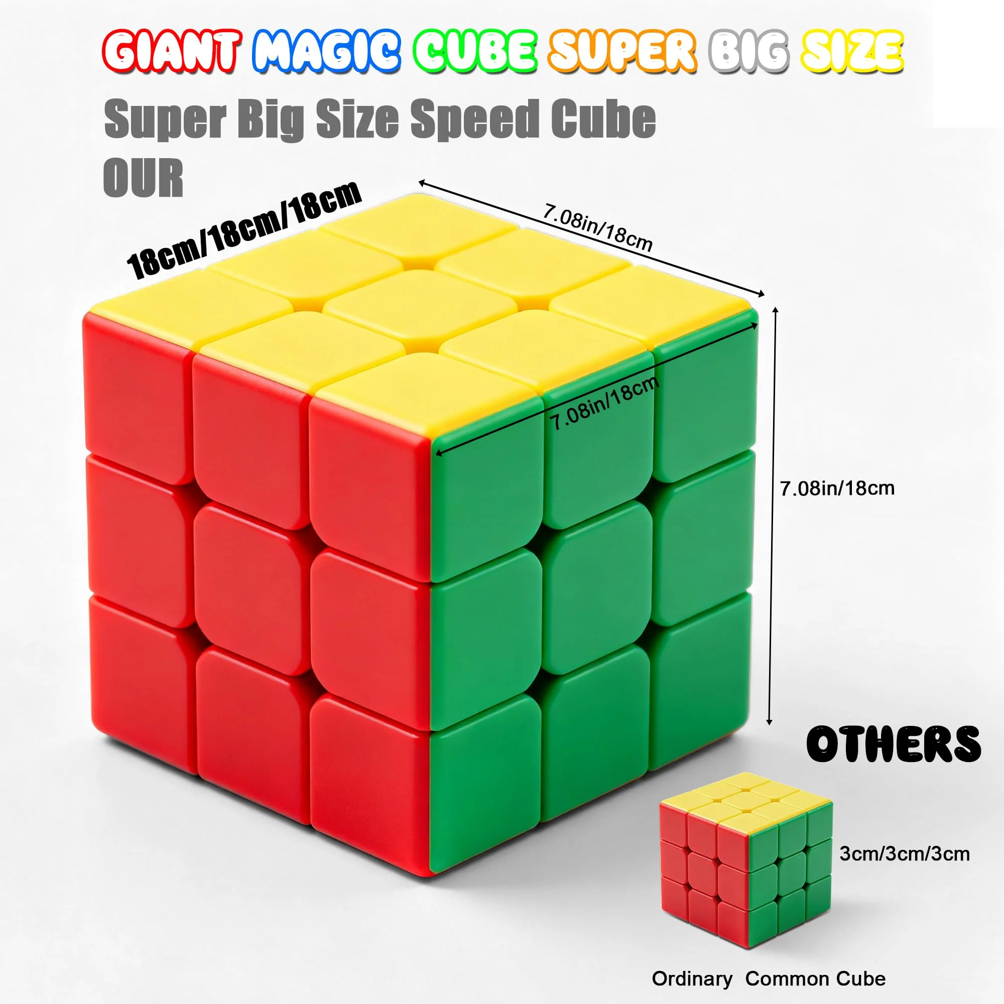 Giant Magic Cube, 18CM Big 3x3 Speed Cube Color-Matching 3D Sensory Puzzle Box Super Large Birthday Christmas Stocking Stuffers Gift for Kids Adults Fidget Toy Brain Teasers Cubing Classroom Speed Toy - Image 9