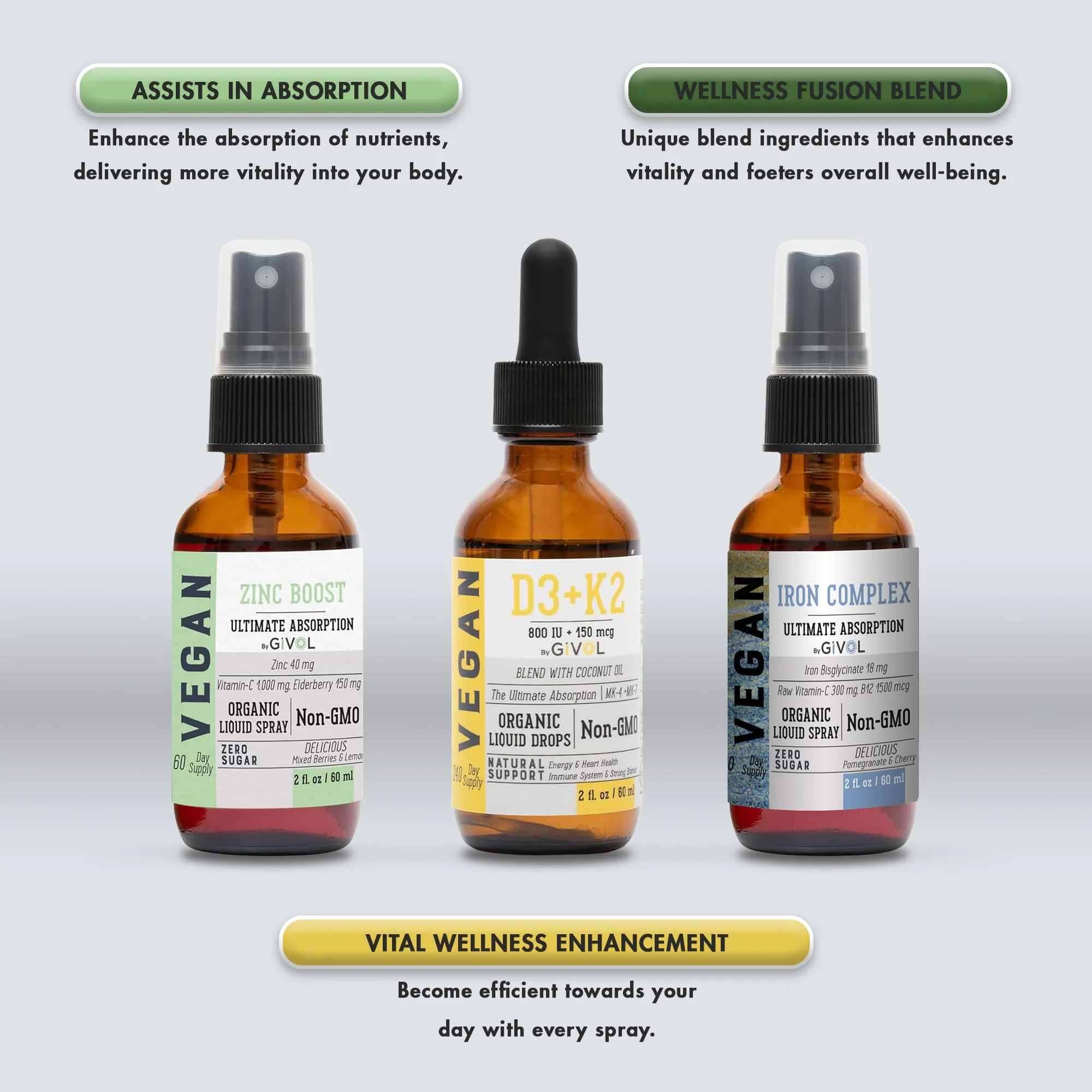 GIVOL Bone Support Bundle Liquid Spray - Iron Bisglycinate Complex, Zinc Picolinate, Vitamin D3 & K2 - Complete Multivitamin - Plant- Based, Non-GMO, Gluten Free, Sugar Free 2 Fl Oz (360 Days Supply) - Image 4