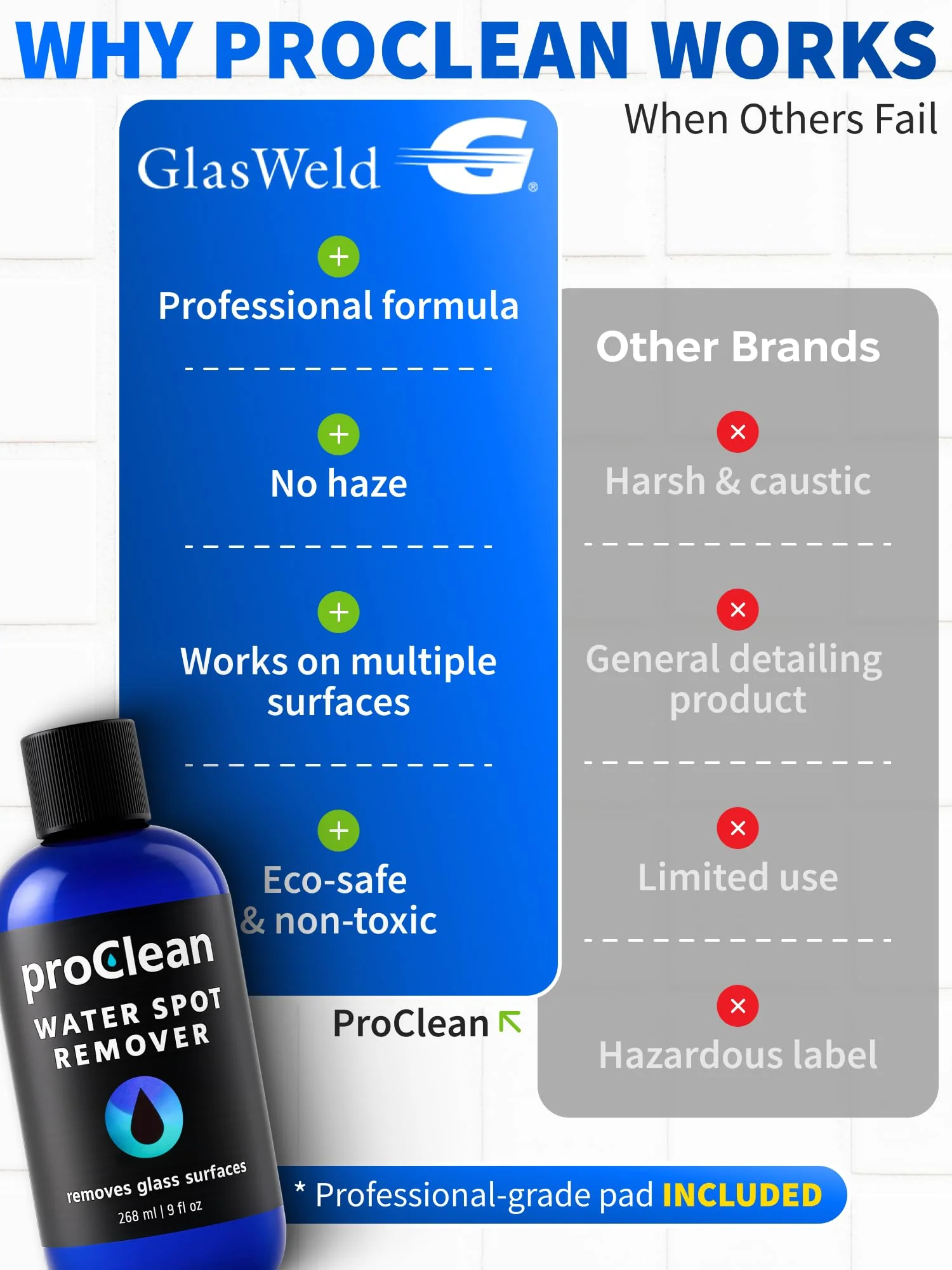 GlasWeld ProClean Hard Water Stain Remover for Glass & Metal – Non-Acid Mineral Deposit & Water Spot Remover for Cars & Shower Glass Cleaner - Removes Hard Spots from Windows – with Applicator Pad - Image 5