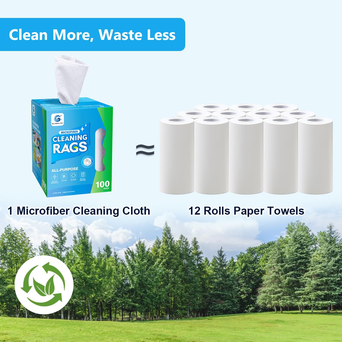 GLIMGLINT White Microfiber Cleaning Cloth, 100 Pack Cleaning Rags, Lint-Free, Ultra Absorbent Reusable Paper Towels for Home, Kitchen, Car, Garage or Shop, Dish Rags, 11" x 9" - Image 4