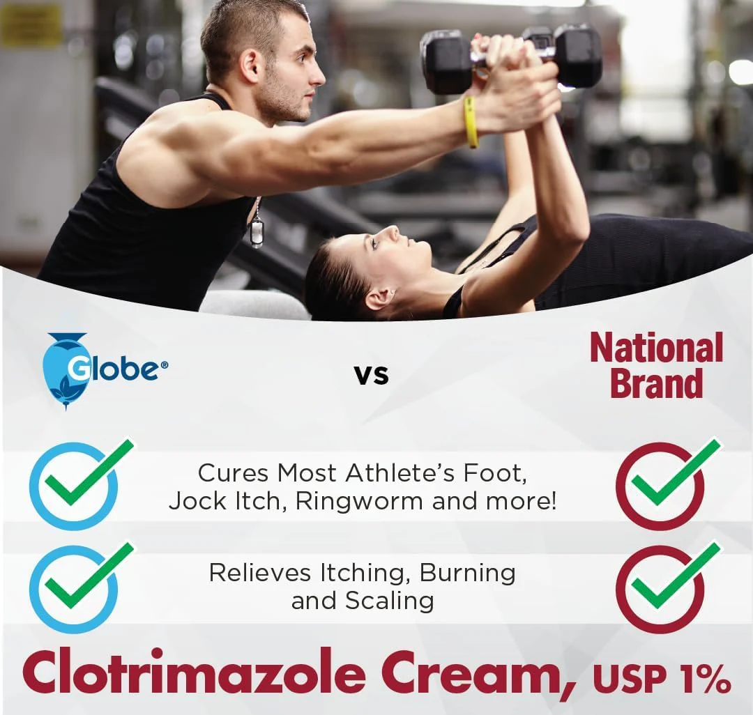 Globe Clotrimazole Antifungal Cream 1% USP (1 oz), Anti Fungal Treatment, Relieves Itching, Burning, Cracking and Scaling Associated Athletes Foot, Jock Itch, Ringworm and More - Image 5