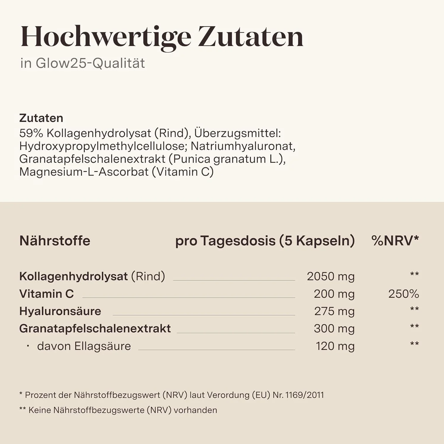 Glow25® Kollagen Kapseln hochdosiert [180 Kapseln] mit Hyaluronsäure und Vitamin C | Premium Collagen Complex für eine schöne Haut | Ohne Zusatzstoffe | Laborgeprüft | Made in Germany - Image 4