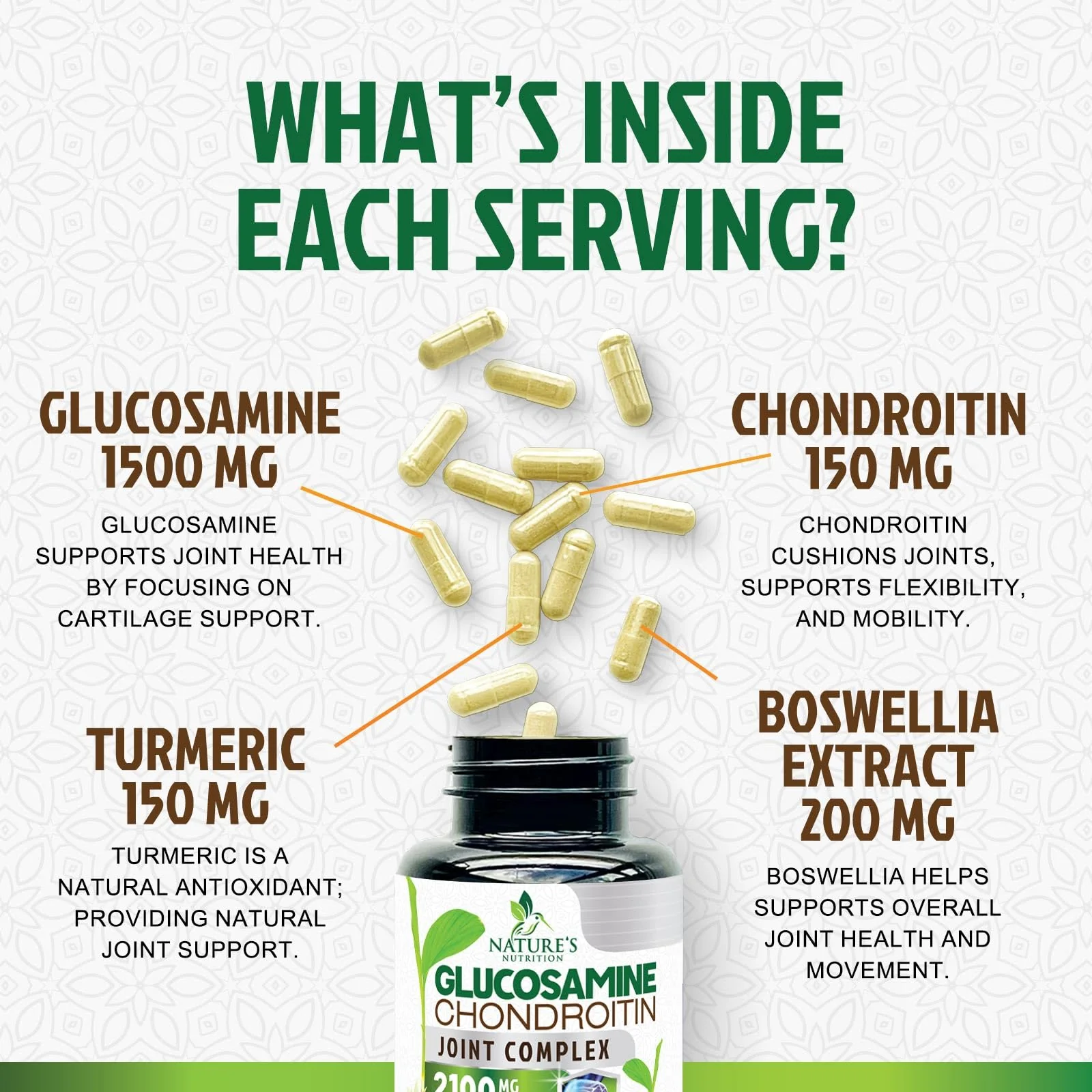 Glucosamine Chondroitin MSM - 3x Strength Joint Support Supplement for Joint Mobility & Comfort For Men and Women, Glucosamine Supplements Complex with Turmeric & Boswellia - 120 Capsules - Image 8