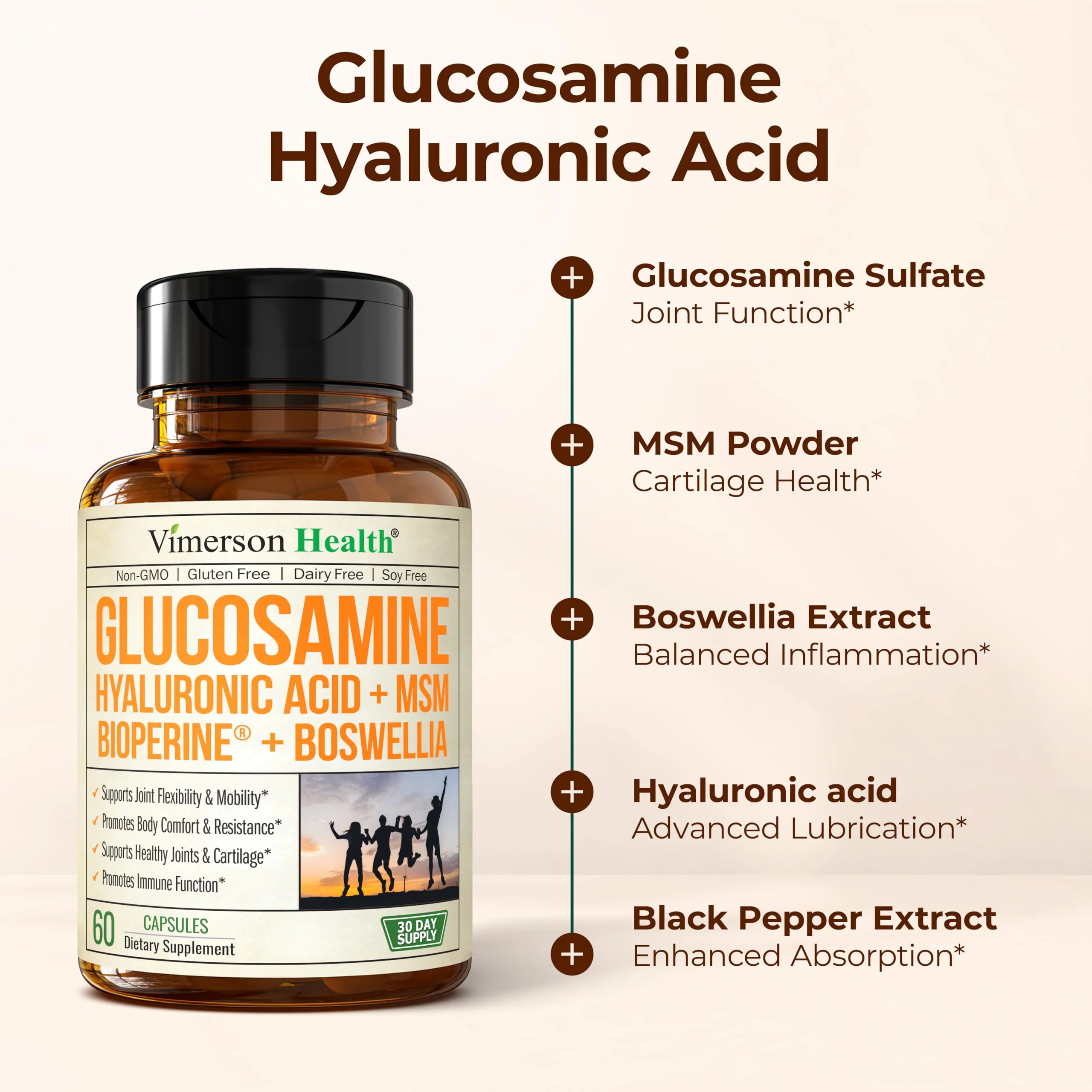 Glucosamine Sulfate with Hyaluronic Acid, Boswellia, Black Pepper & MSM Supplement – 5-in-1 Joint Supplements for Men and Women – Joint Health, Mobility & Bone Strength – FSA Eligible 60 Caps - Image 6