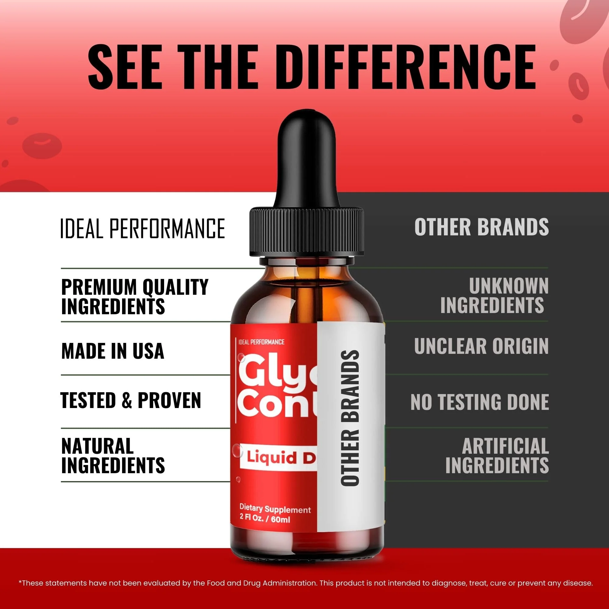 Glyco Control Drops, Glyco Control Healthy Blood Formula Support Supplement Liquid Drops - Extra Strength, GlycoControl Health & Wellness All Natural Formula Drops, GlycoControl Drops Reviews (5 Pack) - Image 7