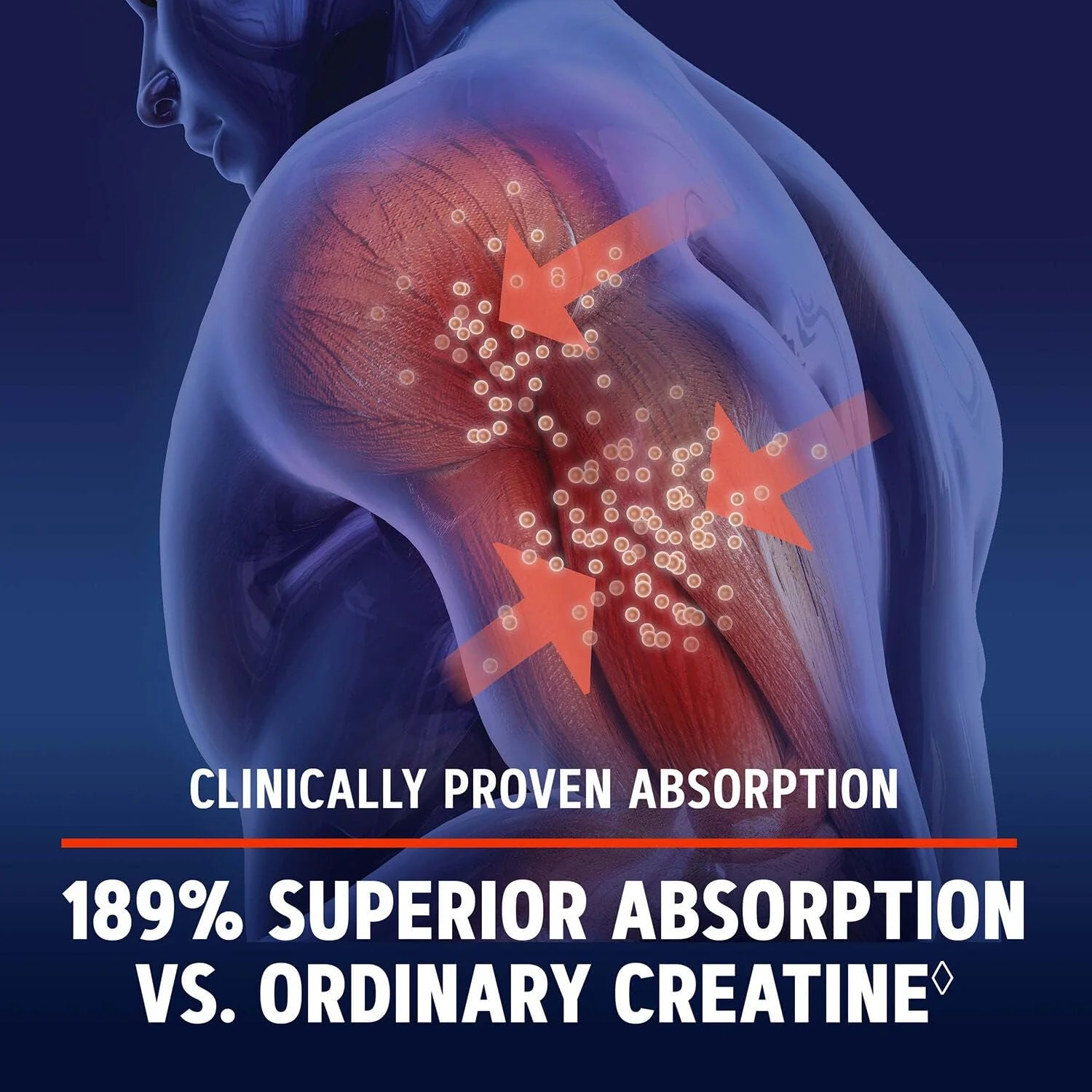 GNC AMP Creatine HCl 189 Pills, Clinically Proven Strength & Muscle Builder, Athletic Performance, Energy Production, Recovery Supplement, Fast Absorbing, Gluten Free Formula, 60 Servings - Image 4
