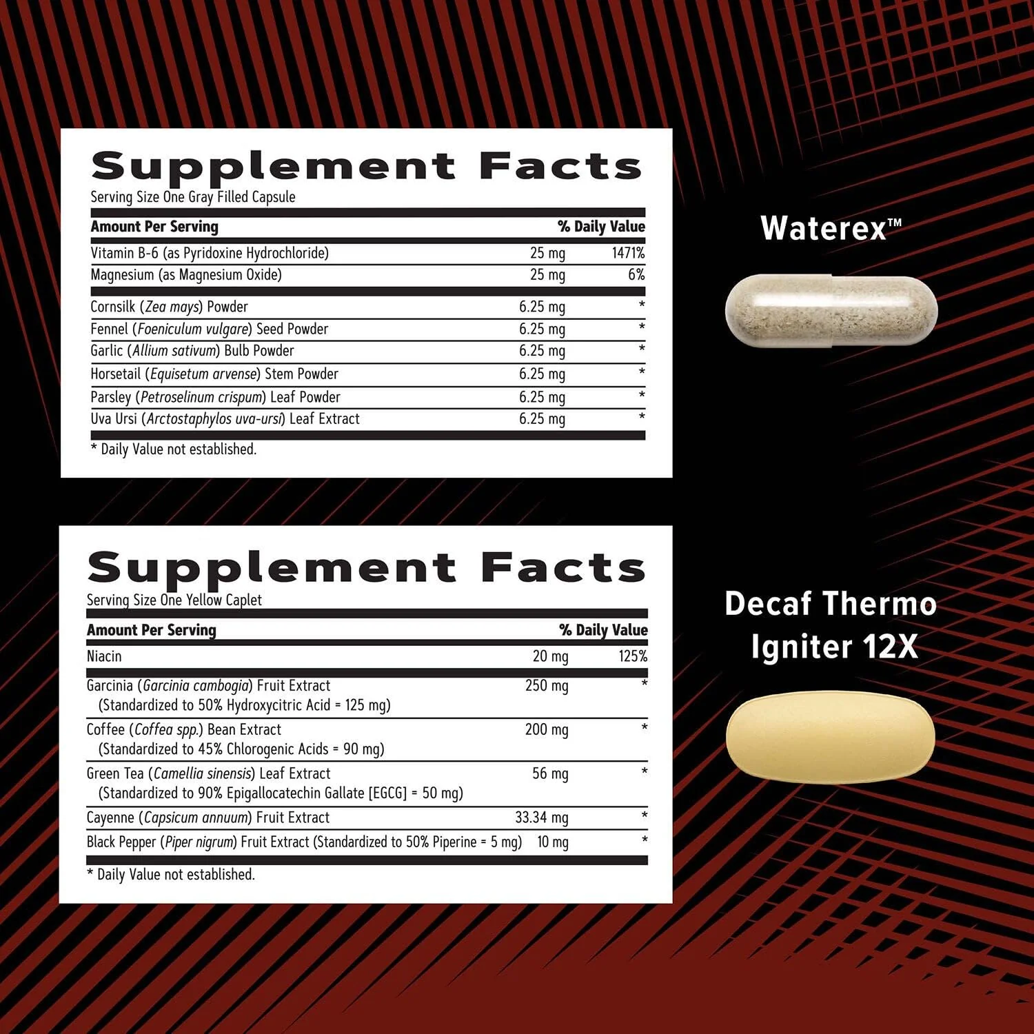 GNC AMP Women’s Ripped Non-Stim Vitapak Program, 5 Products in 1 Vitamin Pack, Metabolism & Lean Muscle, Water Shedding, Proven Ingredients, CLA, Biotin, Multivitamin, Caffeine Free, 30-Day Supply - Image 8