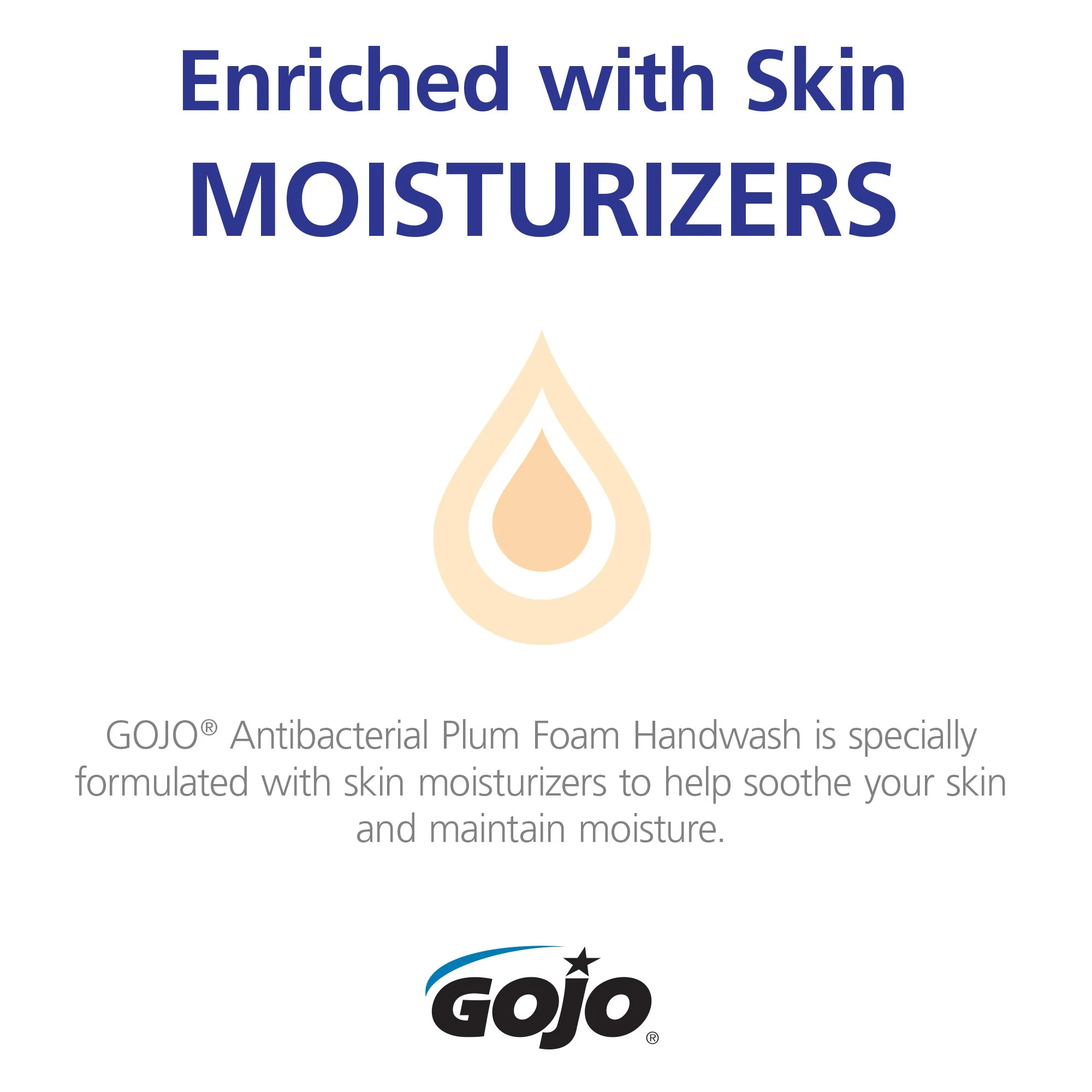 GOJO Antibacterial Foam Handwash, Plum Fragrance, 1250 mL Soap Refill ADX-12 Touch-Free Dispenser (Pack of 3) - 8812-03 - Image 3