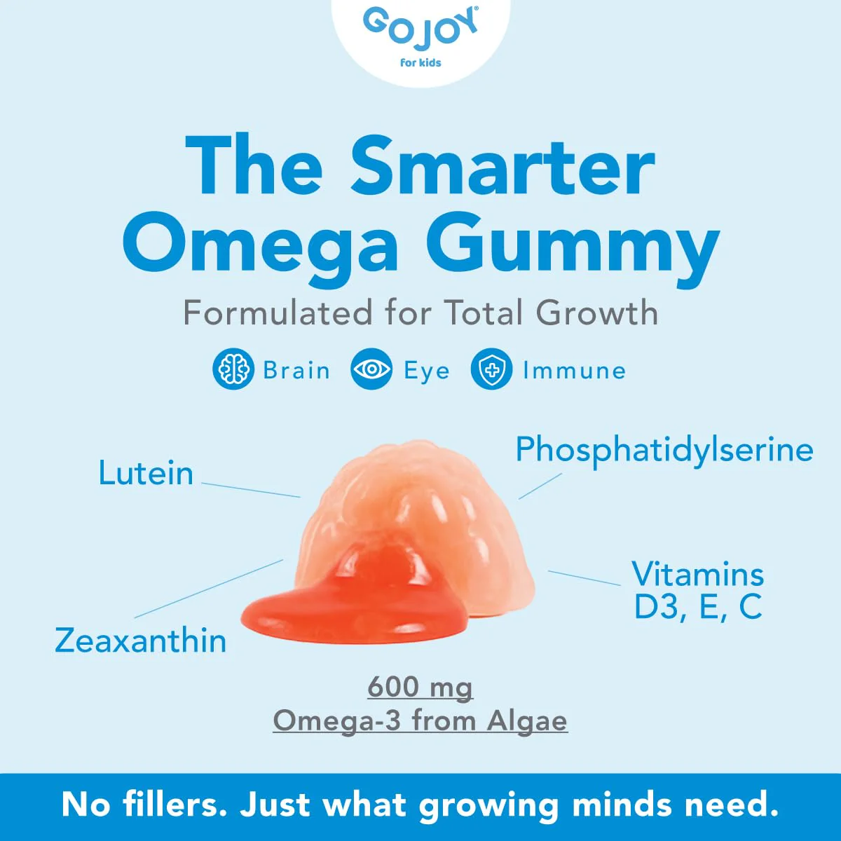 GOJOY Kids Omega 3 DHA Gummies – No Fish Burps, No Sugar – Brain, Eye & Immune Support – Plant-Based Omega-3 from Algae – Vegan, Clean DHA for Toddlers, Children & Kids Ages 3+ - Image 7
