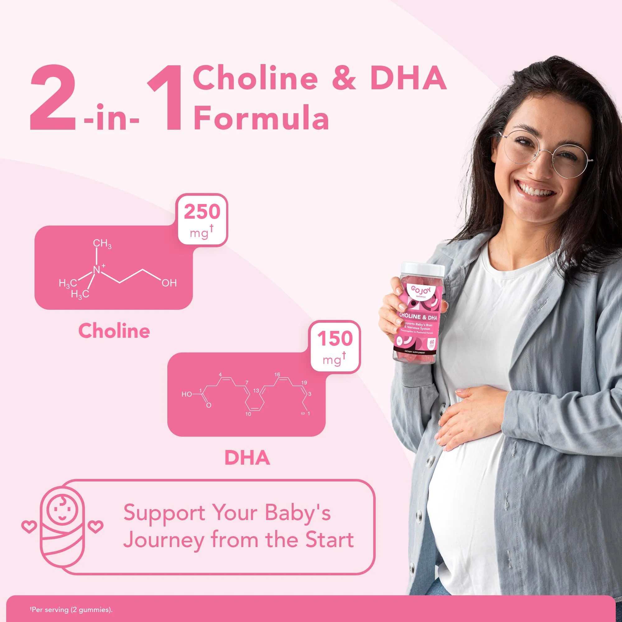 GOJOY NATURALS Prenatal Choline & DHA Gummies - Preconception to Postnatal Gummy Vitamin Supplement for Pregnant Women - Sweetened with Monk Fruit - 3rd Party Tested - Non GMO, Gluten Free, Vegan - Image 4