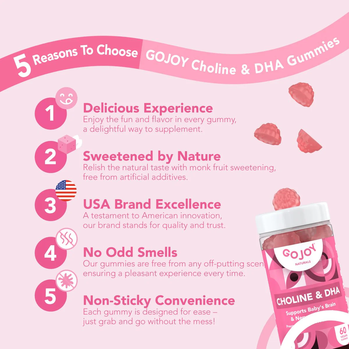 GOJOY NATURALS Prenatal Choline & DHA Gummies - Preconception to Postnatal Gummy Vitamin Supplement for Pregnant Women - Sweetened with Monk Fruit - 3rd Party Tested - Non GMO, Gluten Free, Vegan - Image 9