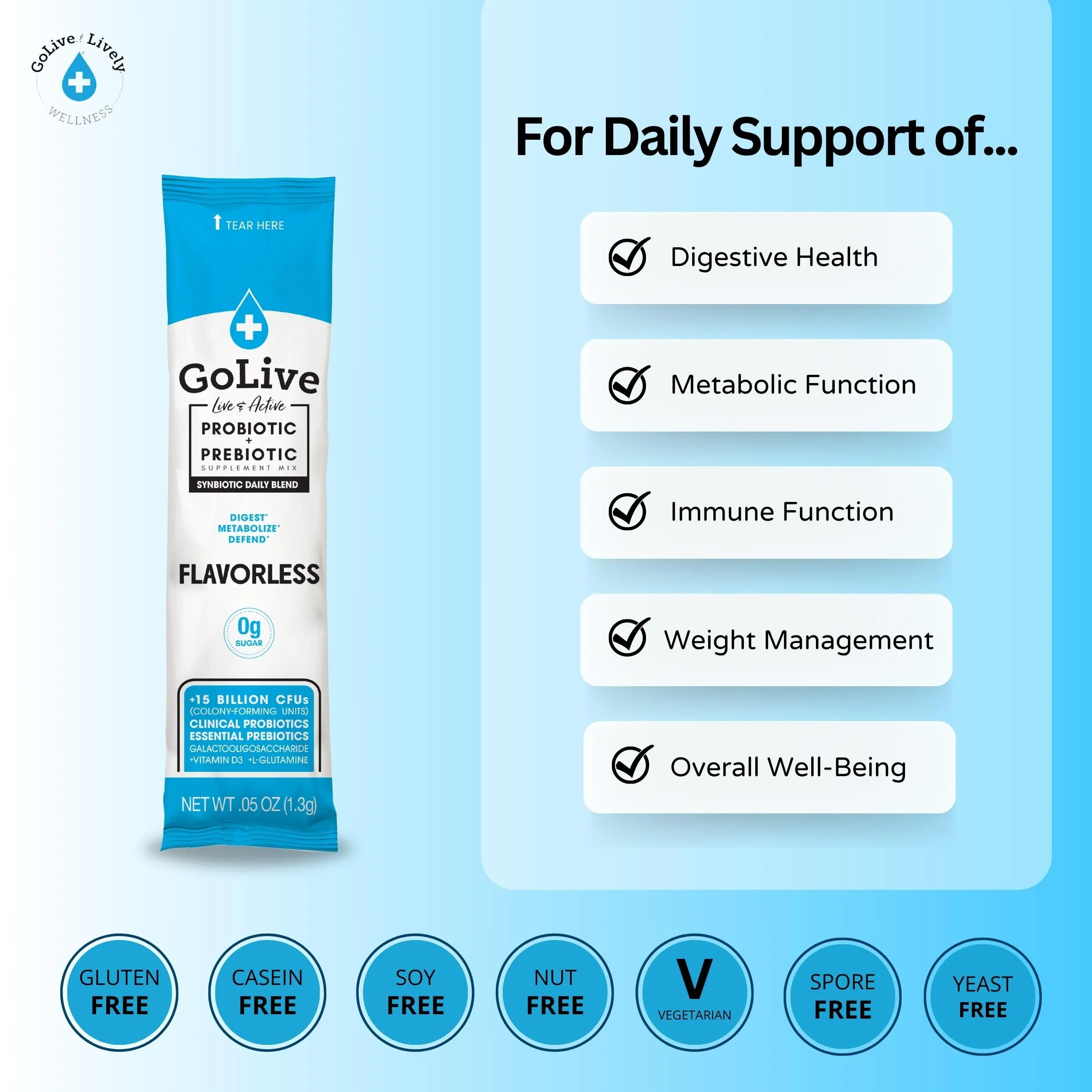GoLive Prebiotic & Probiotic for Women, Men, Kids. Flavor-Free, Sugar-Free, Synbiotic Powder w/ GOS, L-Glutamine, Vitamin D3, Electrolytes. For Gut Health, Digestion, Metabolism, Immunity 15-50B CFUs. - Image 6