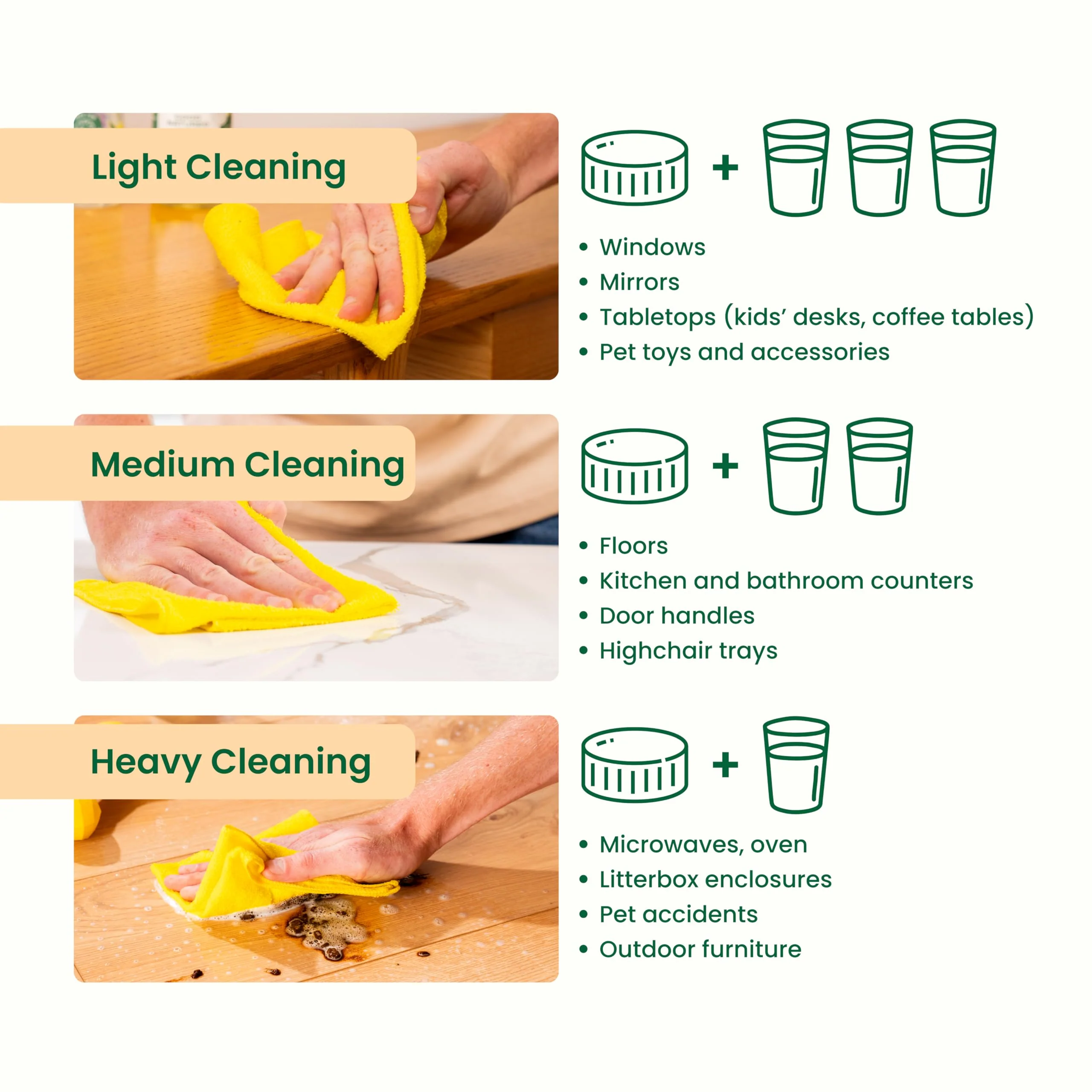 Good Natured Brand All-Purpose Cleaner Concentrate | Multi-Surface Cleaner | Natural Orange Essential Oil | Multipurpose Cleaner Concentrate All Surfaces | Orange | 8oz makes 128oz - Image 3